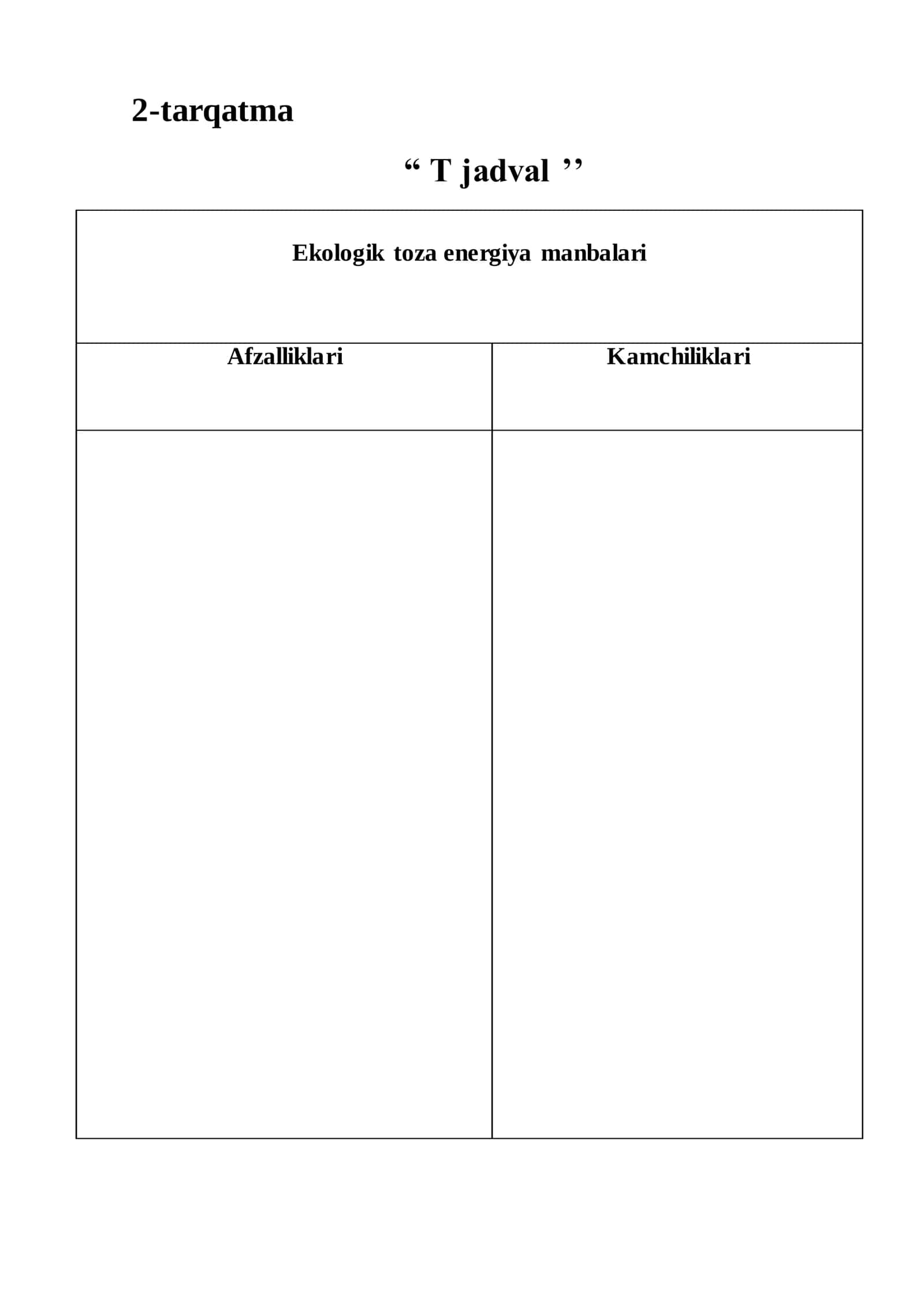 Chiqindilarni qayta ishlash tizimini yaratish 2
