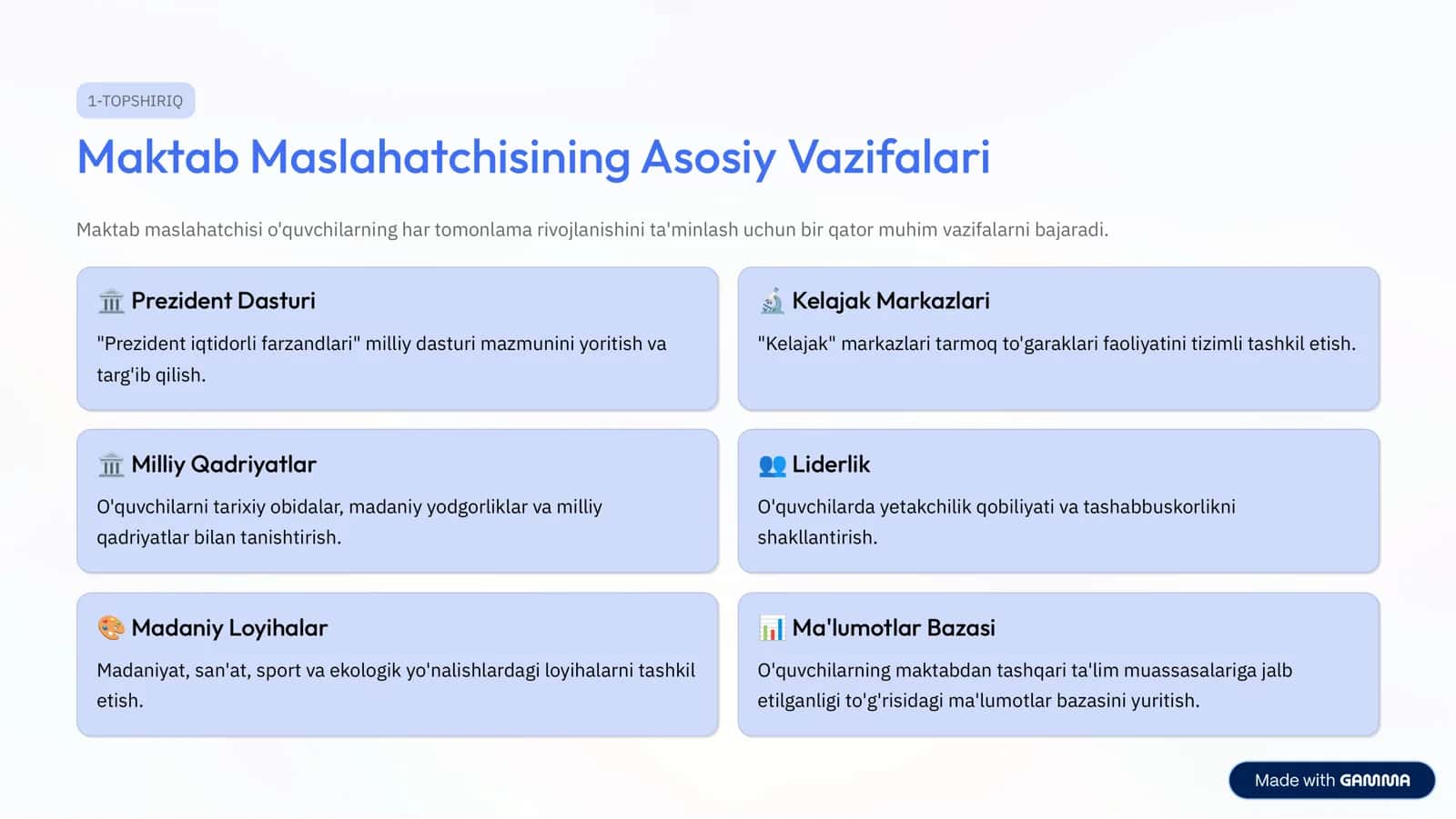 Maktab Maslahatchisi: Vazifalar,  Ko'nikmalar va Istiqbol 2