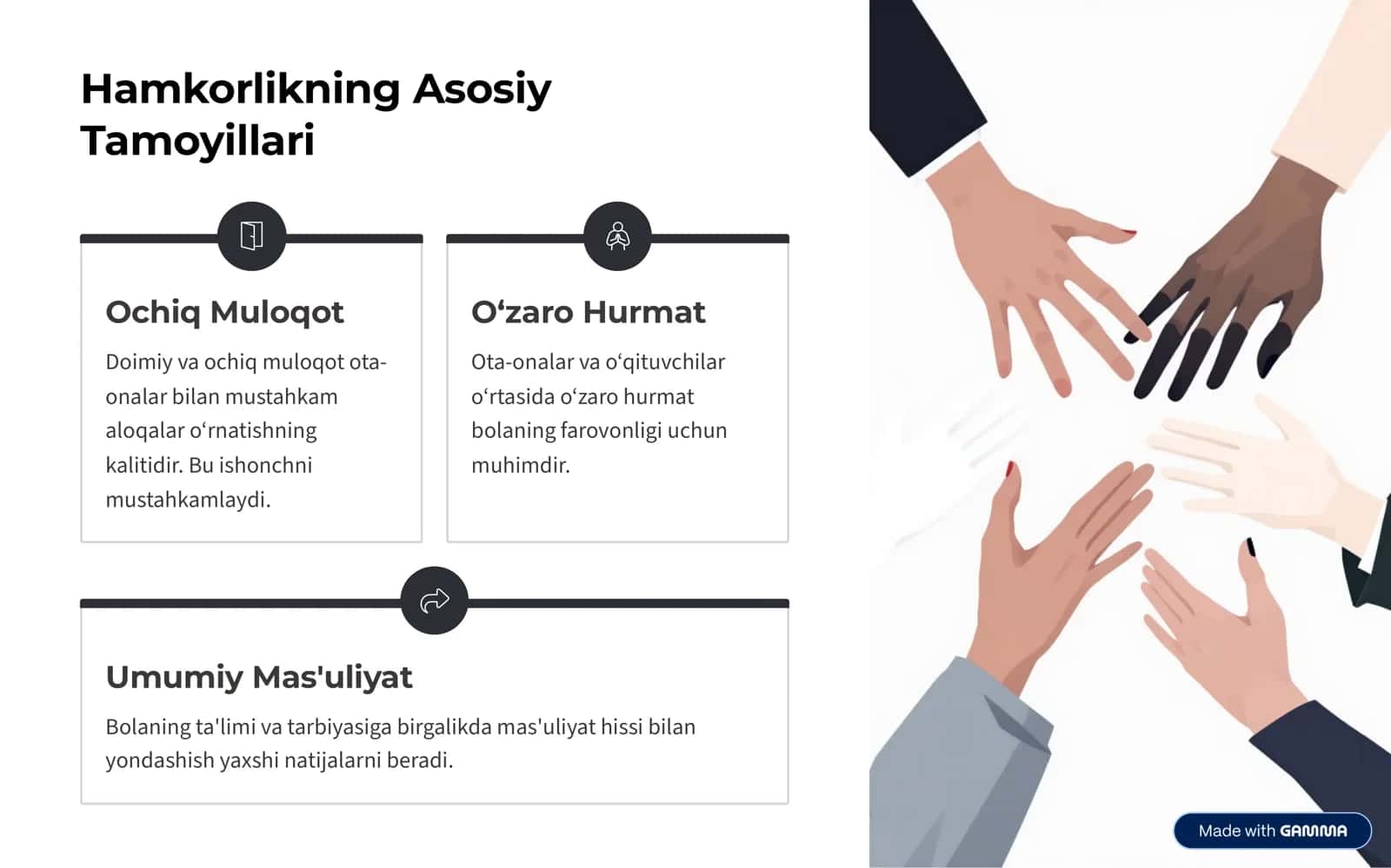 Guruh Rahbarlarining Ota-Onalar Bilan Hamkorlik Shakllari 2