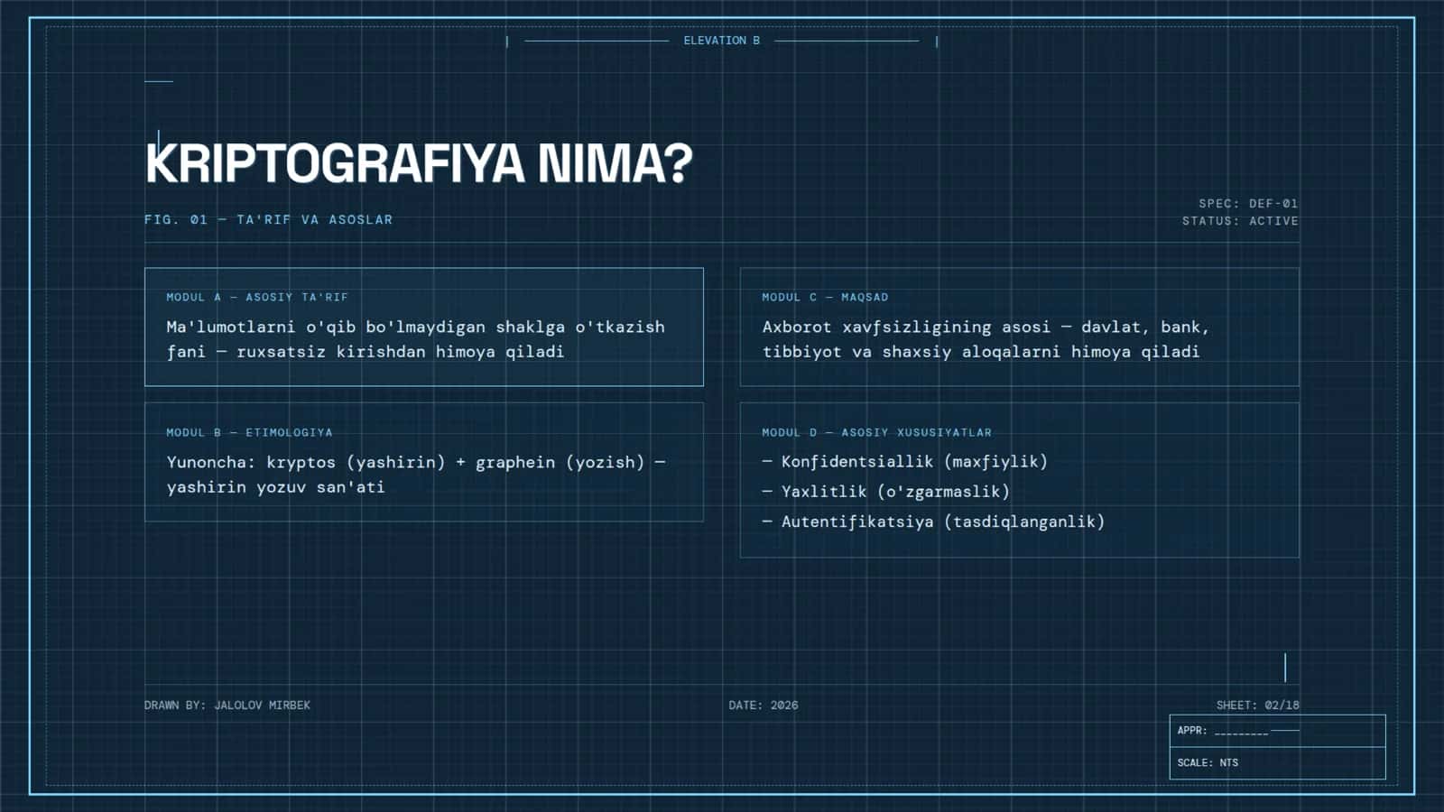 Kriptografiya nimani o'rgatadi 2