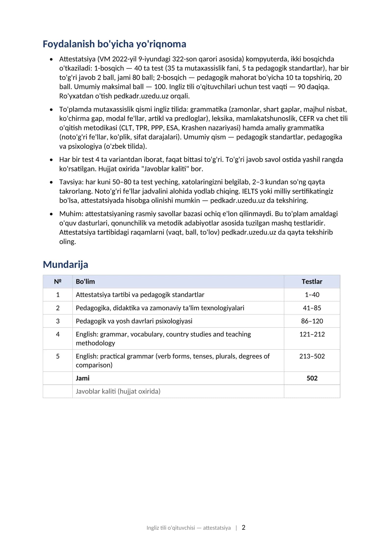 INGLIZ TILI O'QITUVCHISI attestatsiyasi uchun test savollari to'plami (2025–2026) 2