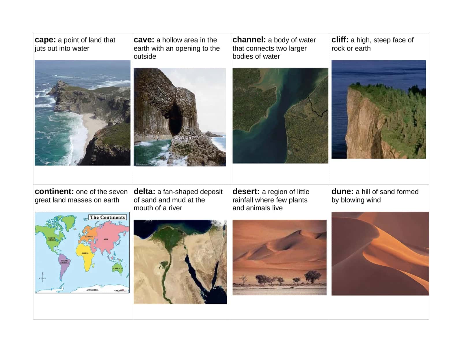 Geography Picture Dictionary 2