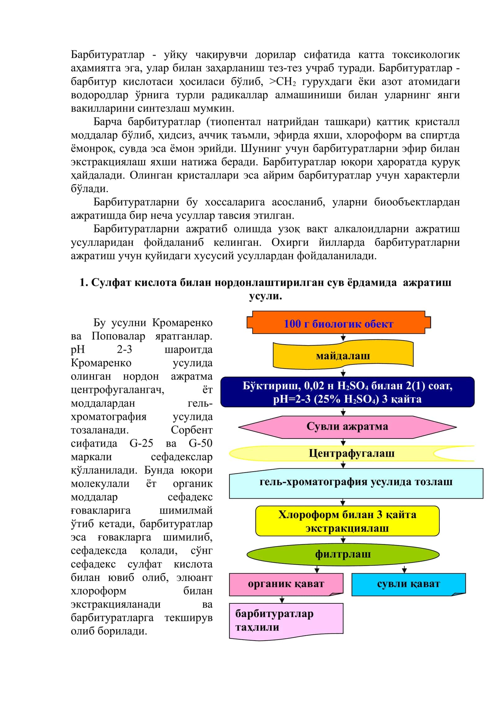 Барбитуратларни қон ва пешобдан ажратиб олиш 2