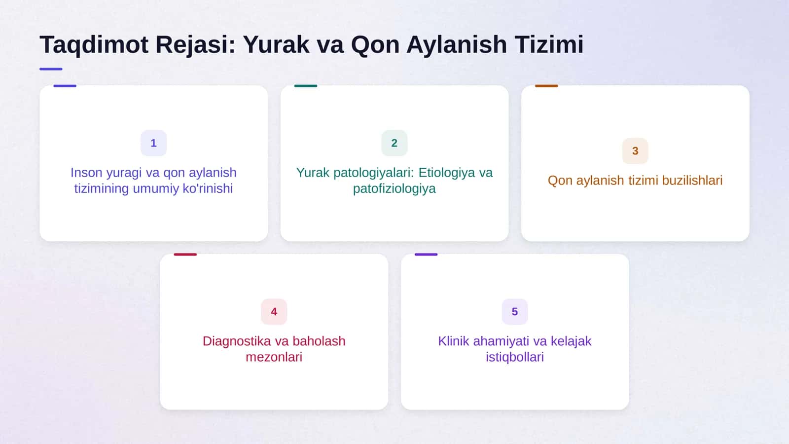 Inson yuragi va qon aylanish tizimi 2