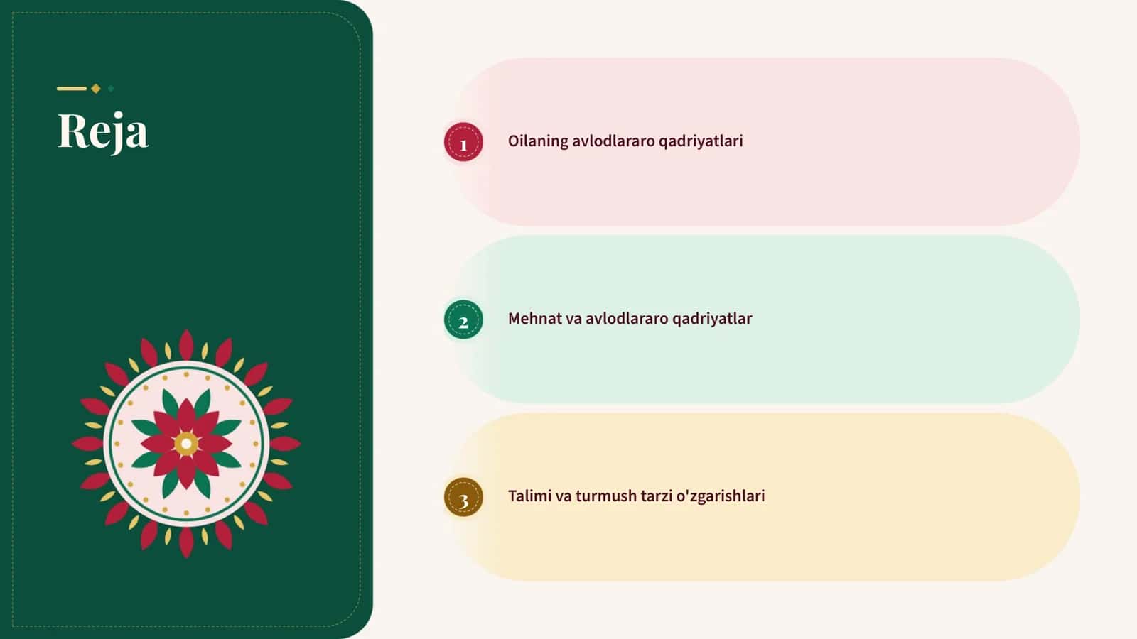 Avlodlararo qadriyatlar transformatsiyasi: oila, mehnat, talim va turmush tarzi 2