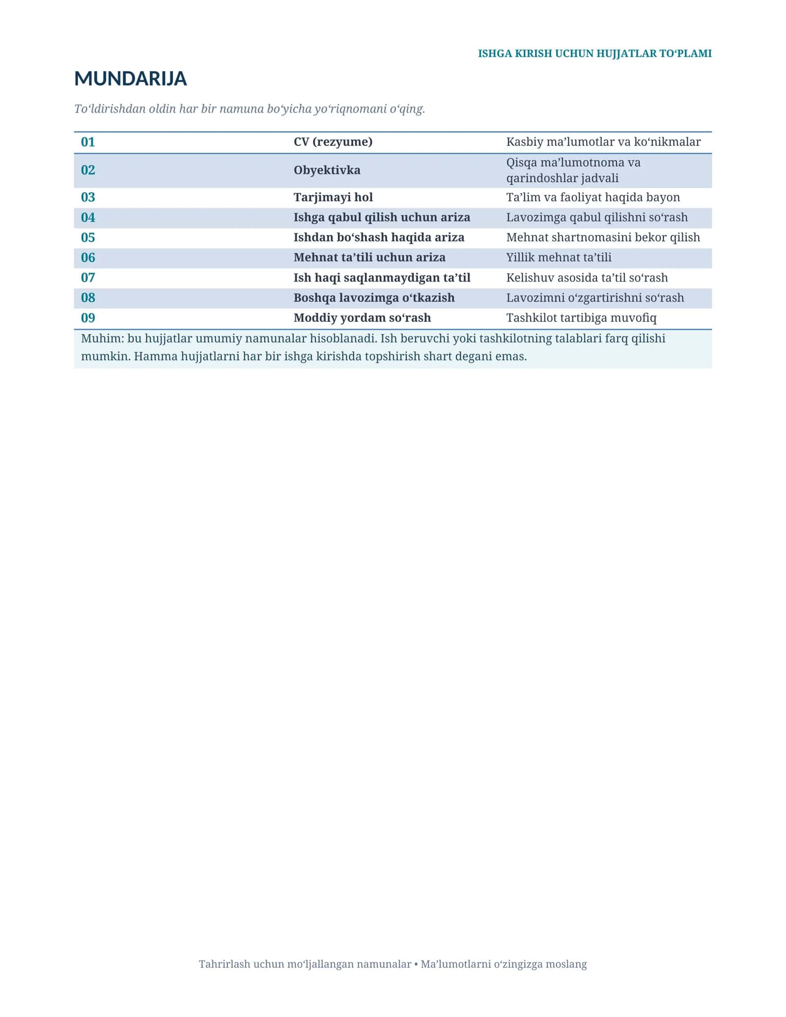 Ishga kirish uchun 9 ta tayyor hujjat | CV, Obyektivka, Arizalar — Word + PDF 2