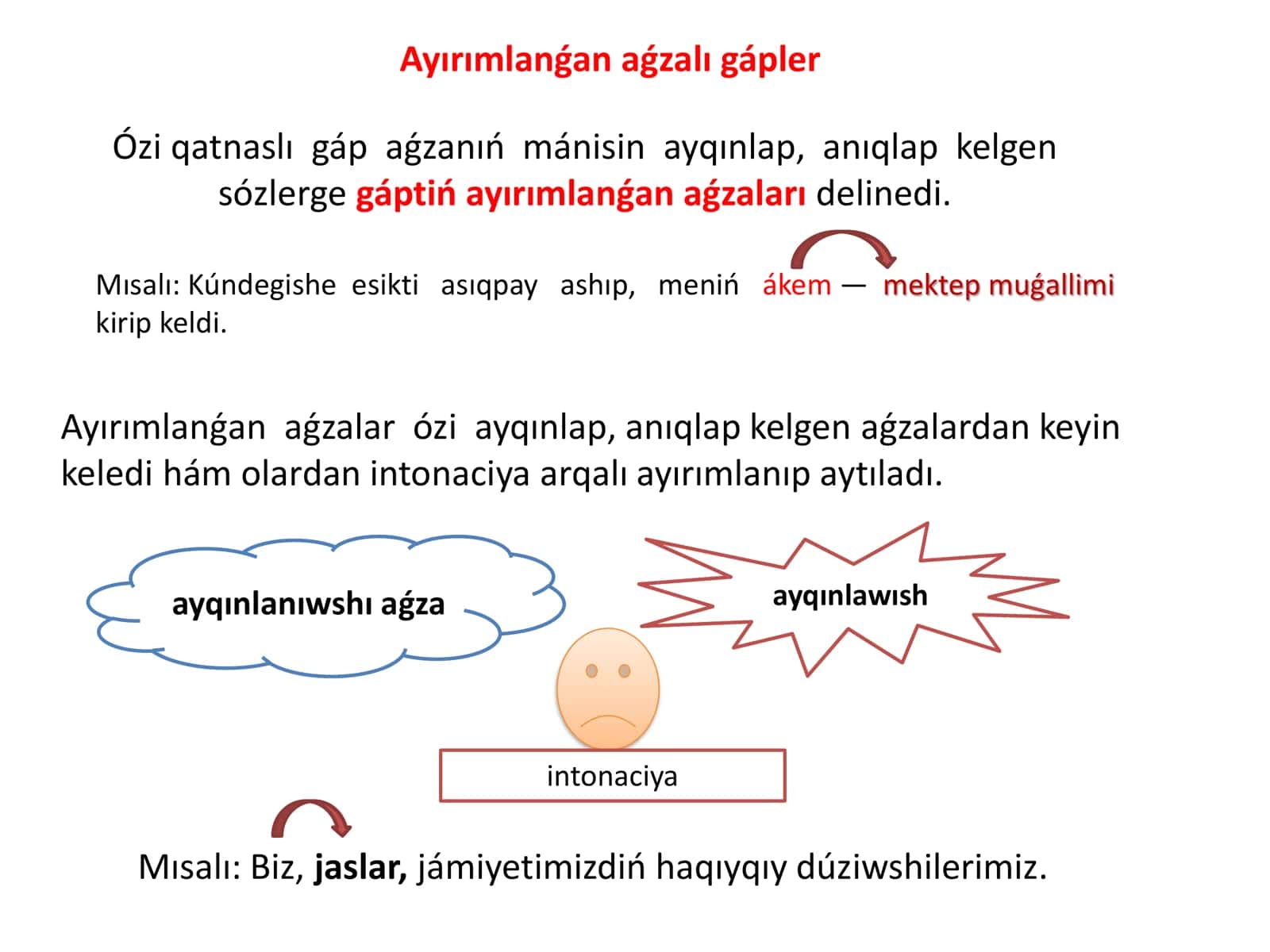 Gáp aǵzalar 2