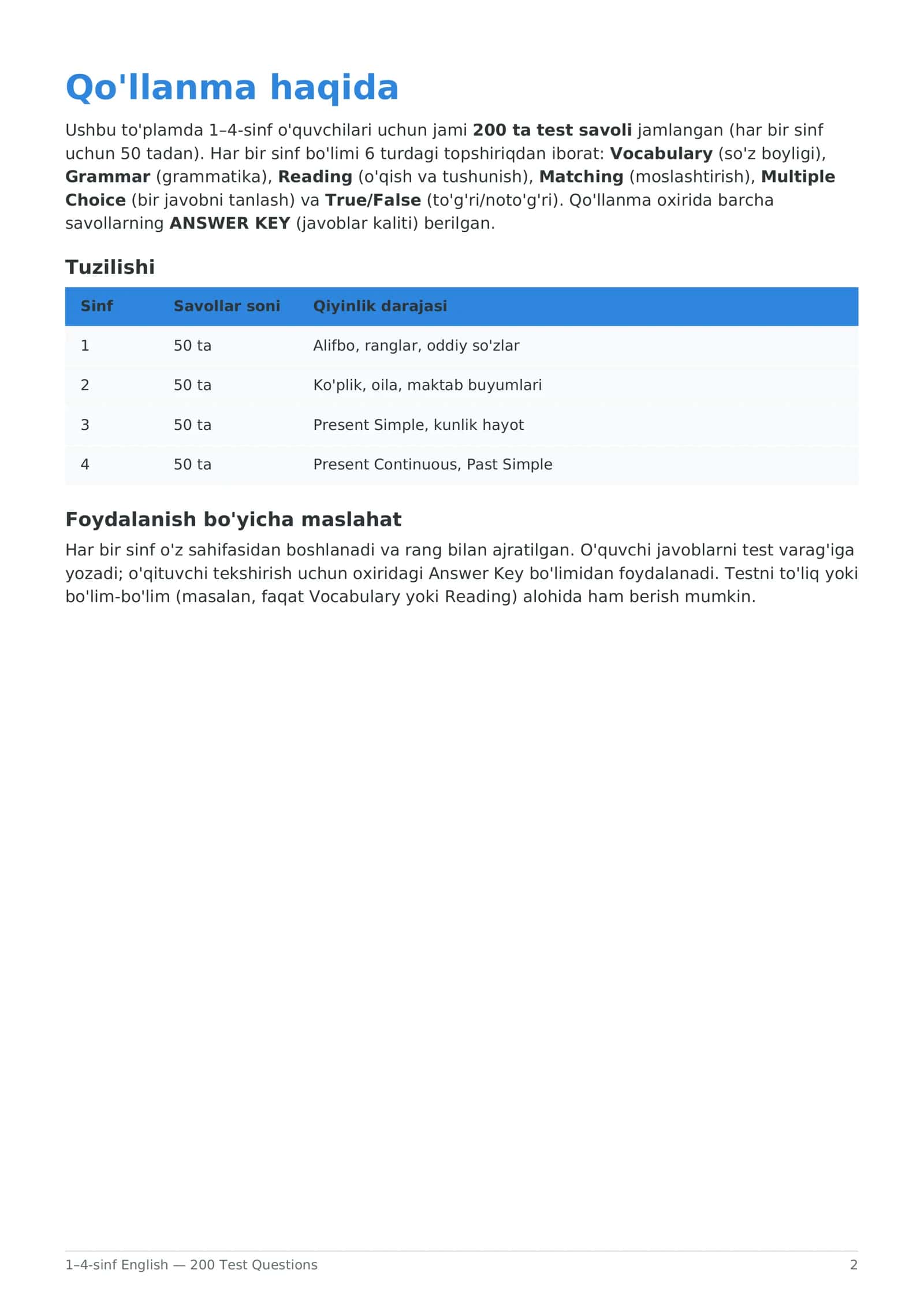 1–4-sinf English — 200 Test Questions 2