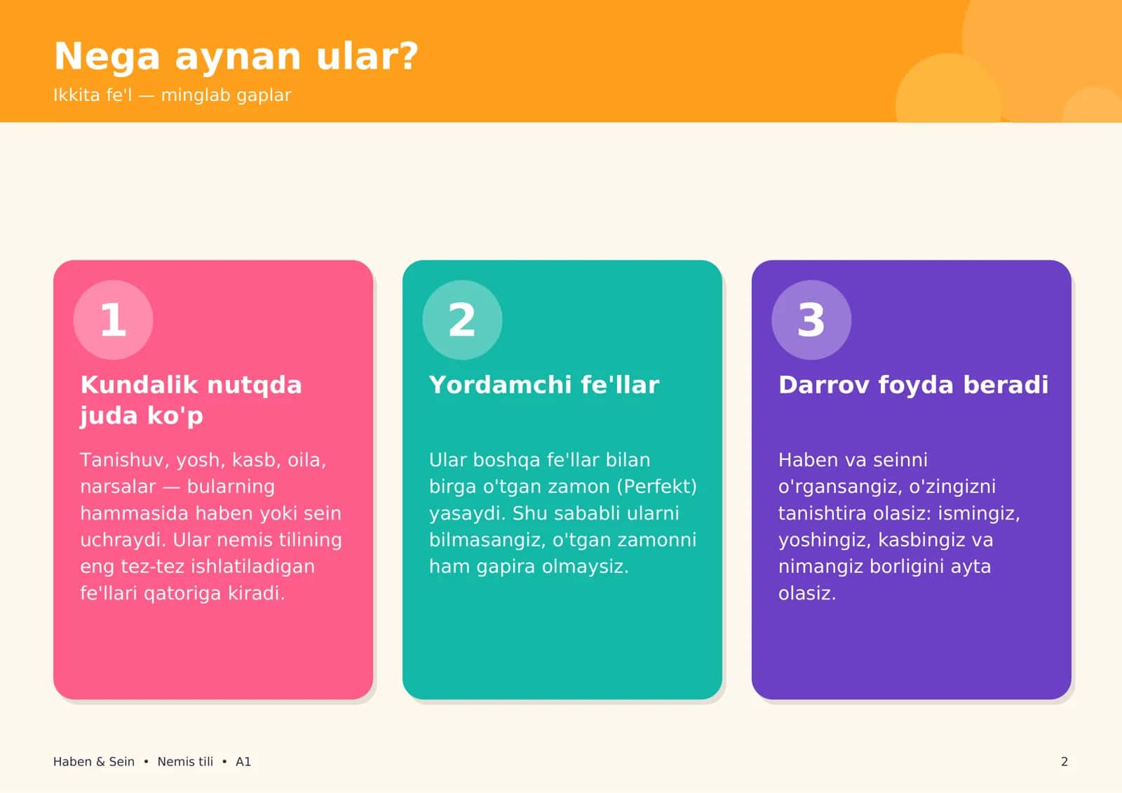 Nemis tili haben va sein fellari 2