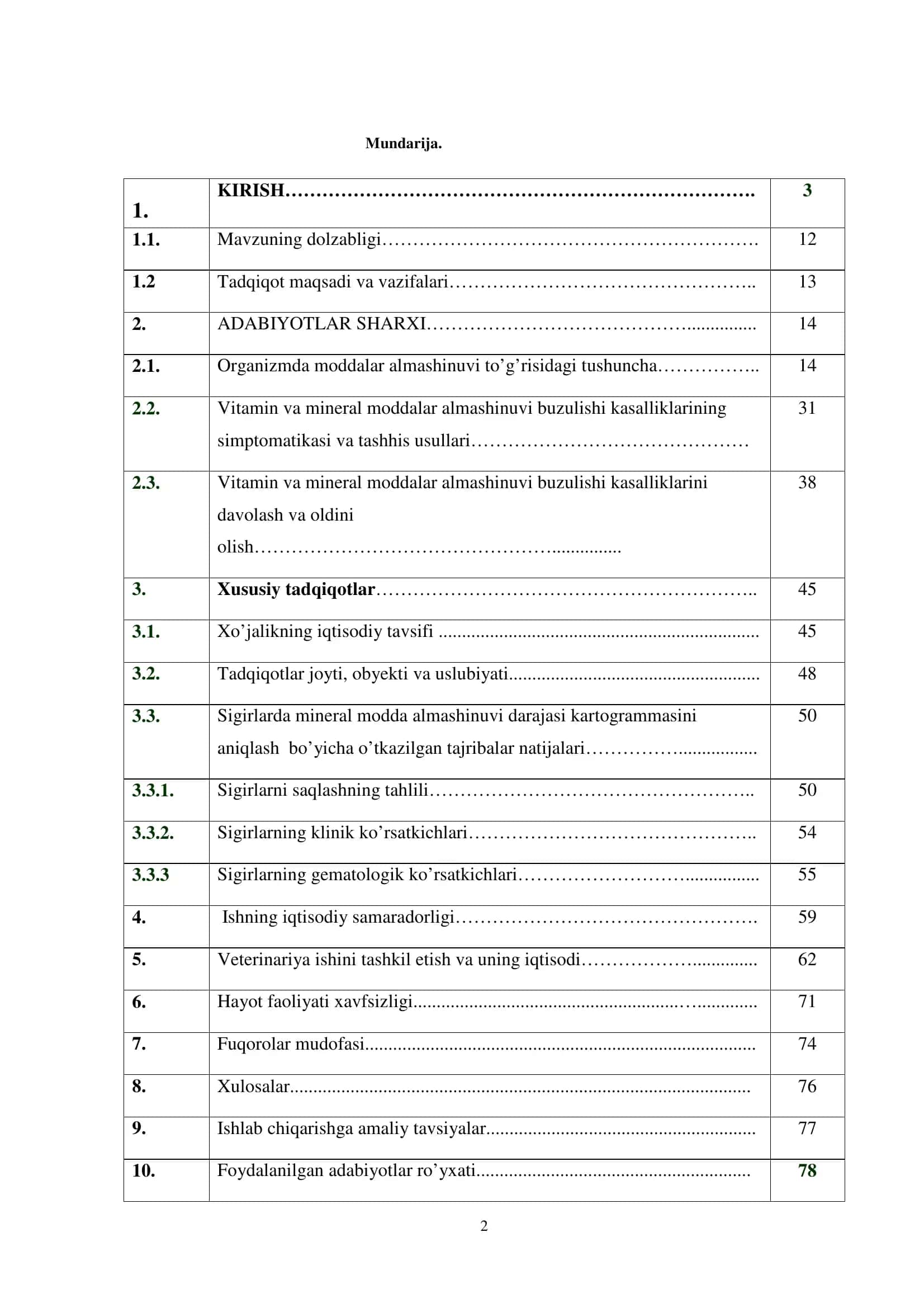 Sog’indan chiqarilgan sigirlarda moddalar almashinuvi darajasi kartogrammasi 2
