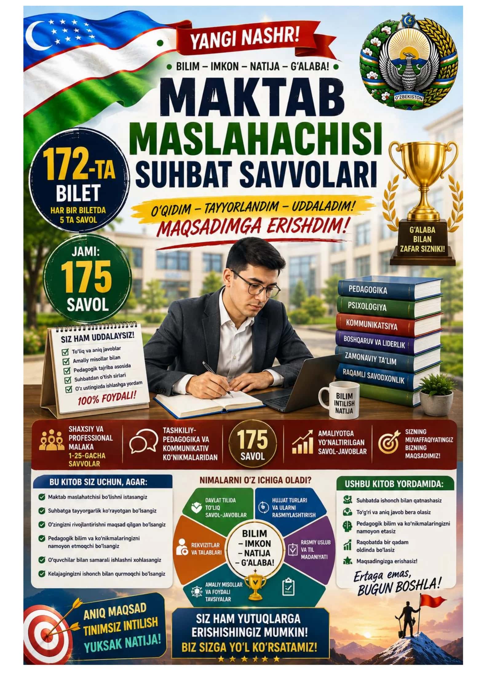 MAKTAB MASLAHACHISI SUHBAT SAVVOLARI 175 ta 2
