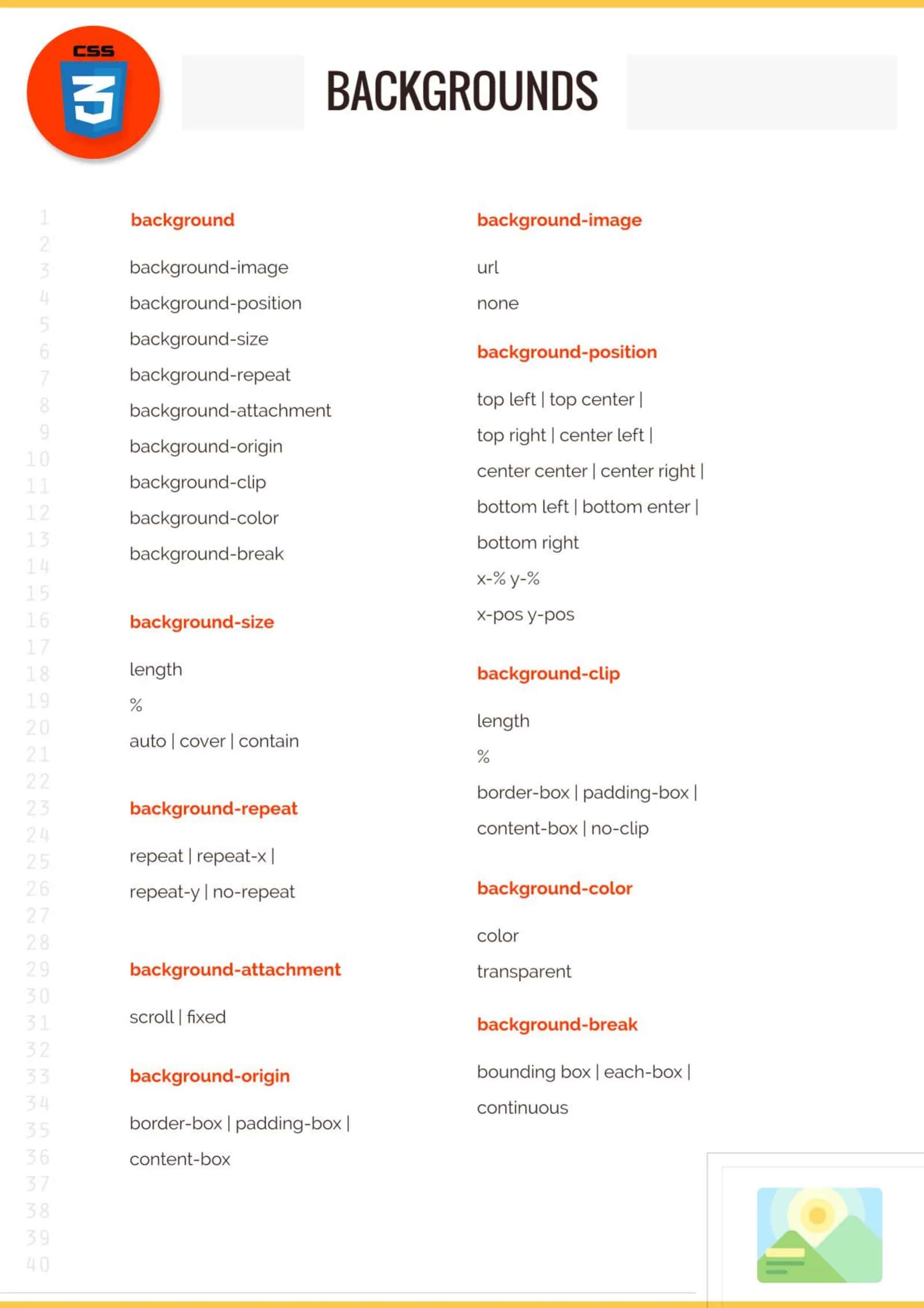 CSS3-Cheat-Sheet 2