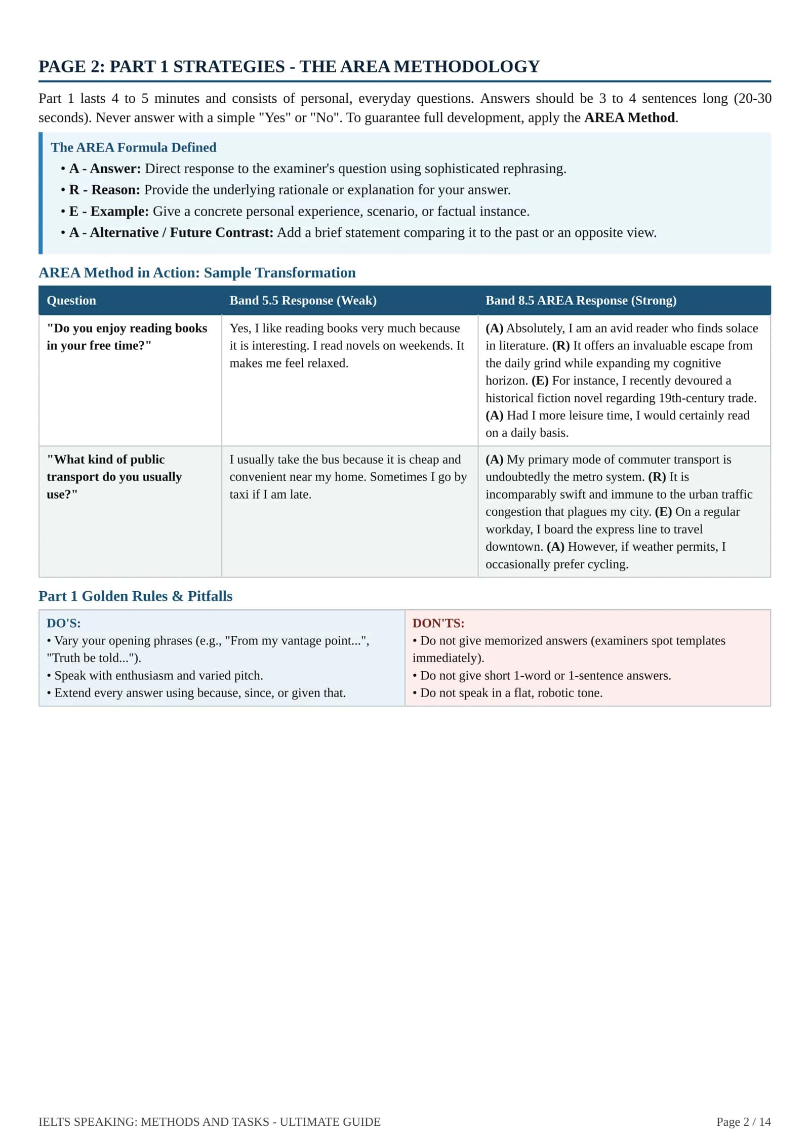 IELTS SPEAKING methods & mock tasks 2