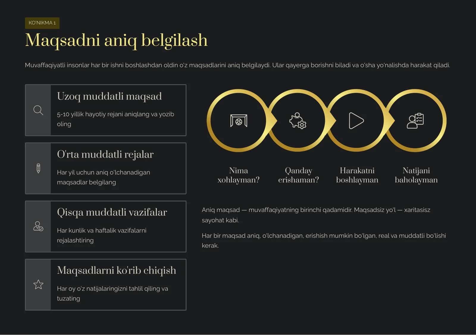 Muvaffaqiyatli insonlarning 7 ta koʻnikmasi 2