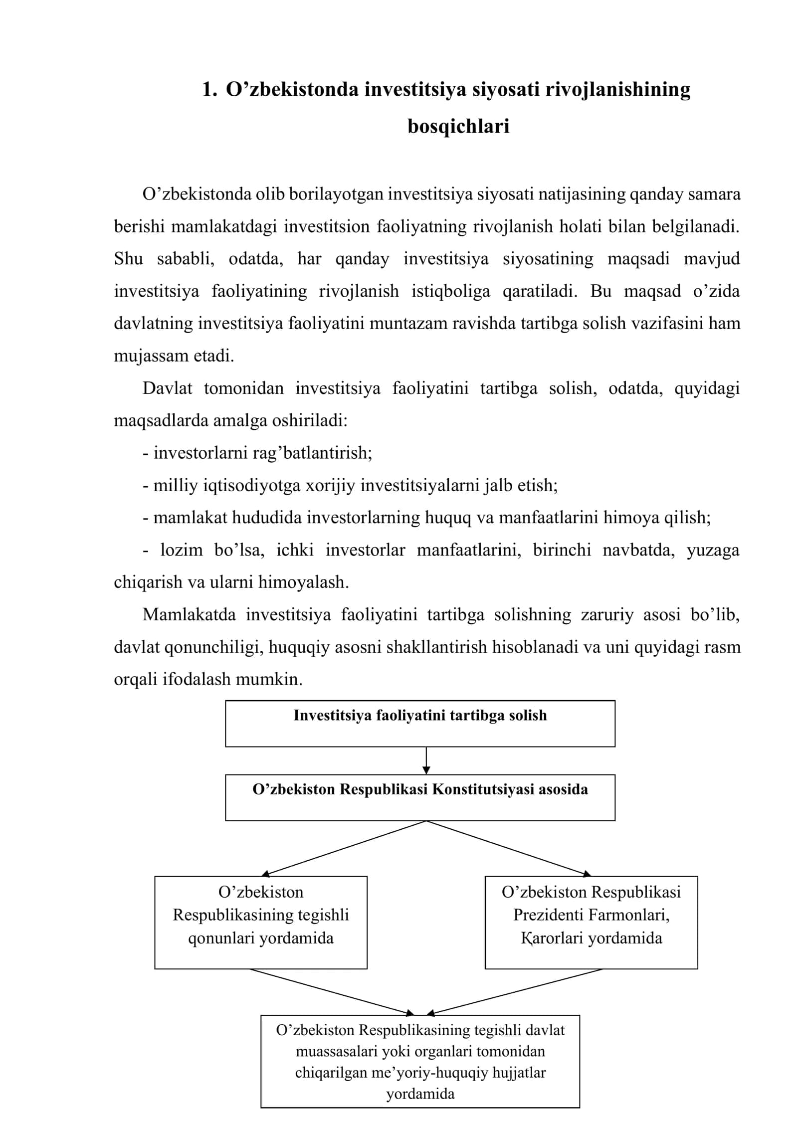 O’zbekistonda investitsiya siyosati rivojlanishining bosqichlari 2