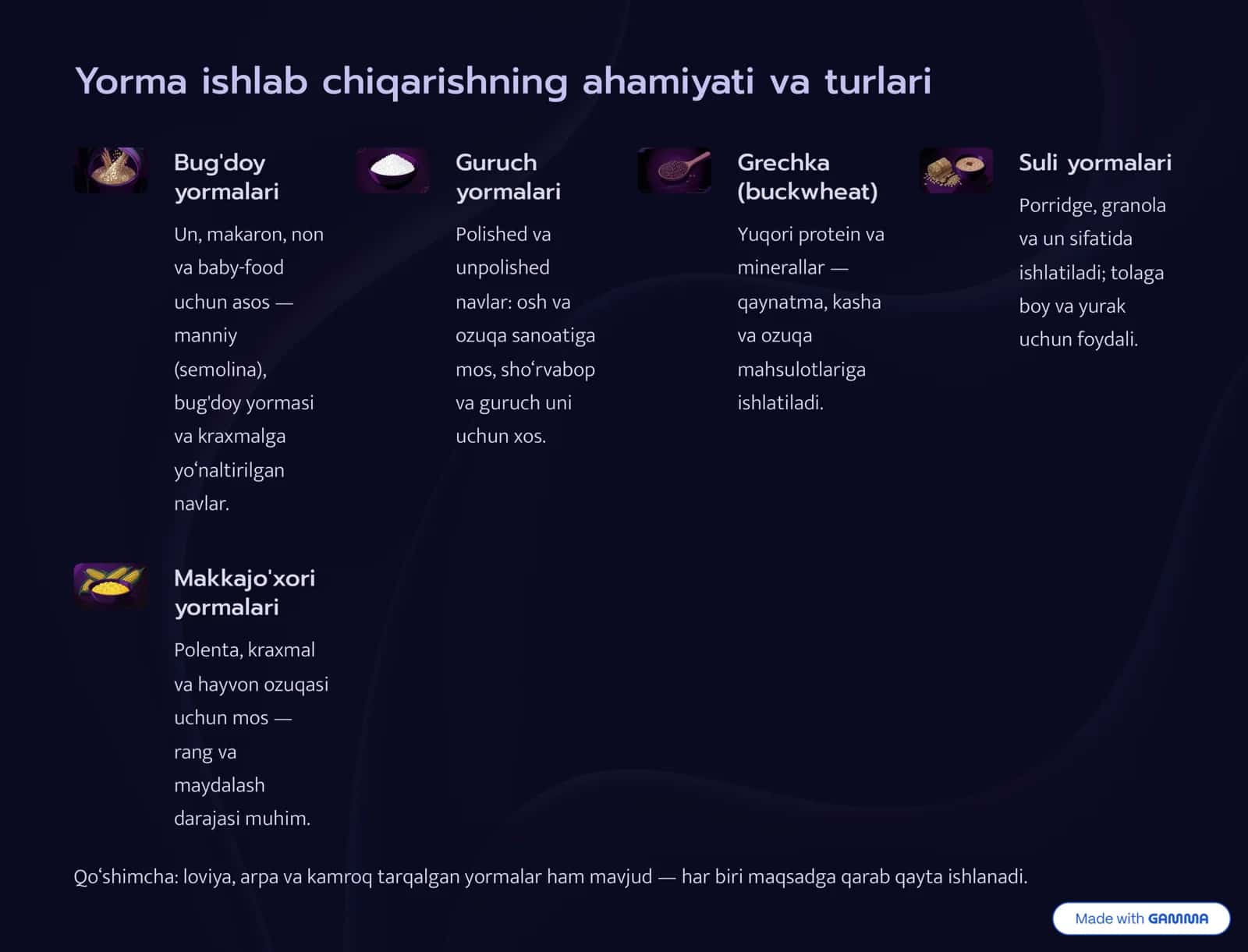 Yorma turlari, navlari va sifat ko'rsatkichlari 4 2