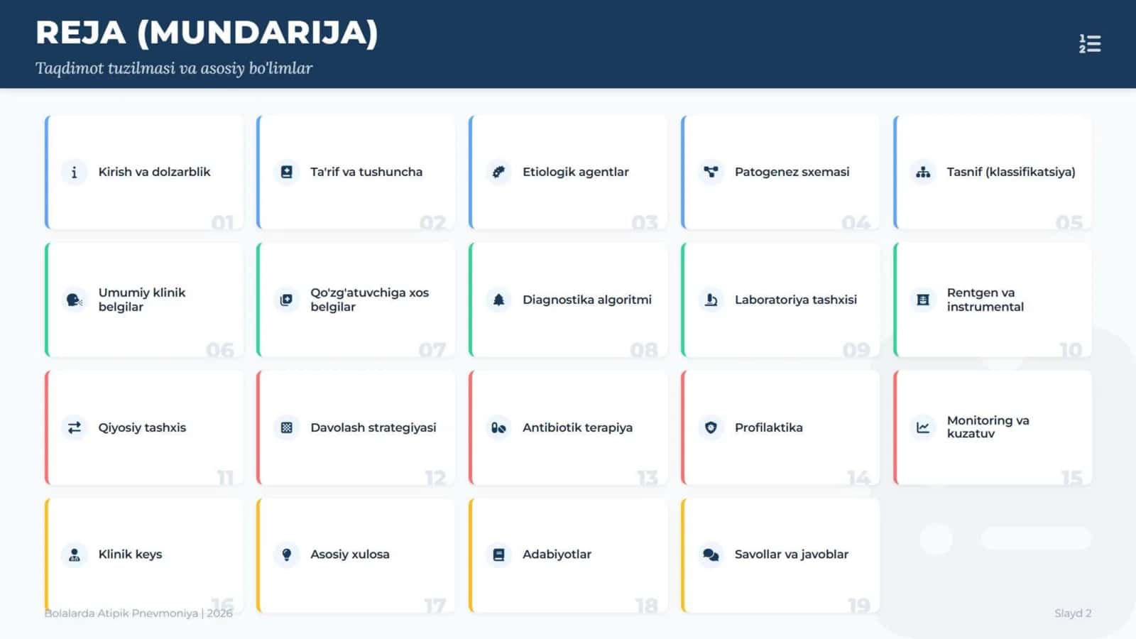 Atipik pnevmoniyalarning etiopatogenezi, tasnifi. Klinik belgilari. Tashxisot mezonlari. Qiyosiy tashxis. Davosi. Profilaktikasi. 2