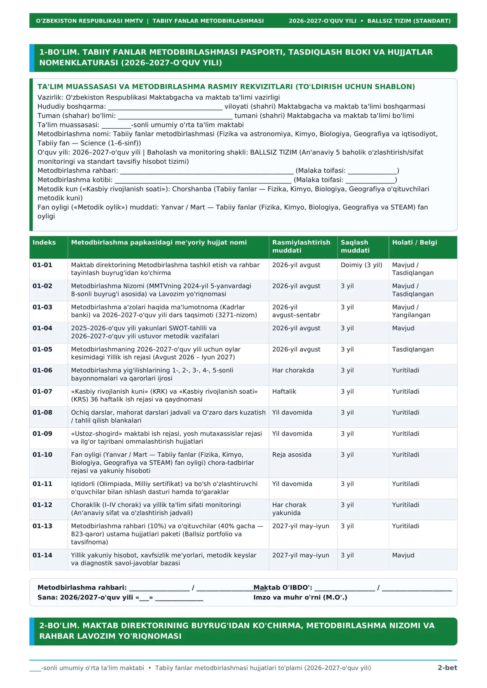 Tabiiy fanlar metodbirlashmasi (Fizika va astronomiya, Kimyo, Biologiya, Geografiya va iqtisodiyot, Tabiiy fan — Science (1–6-sinf)) 2