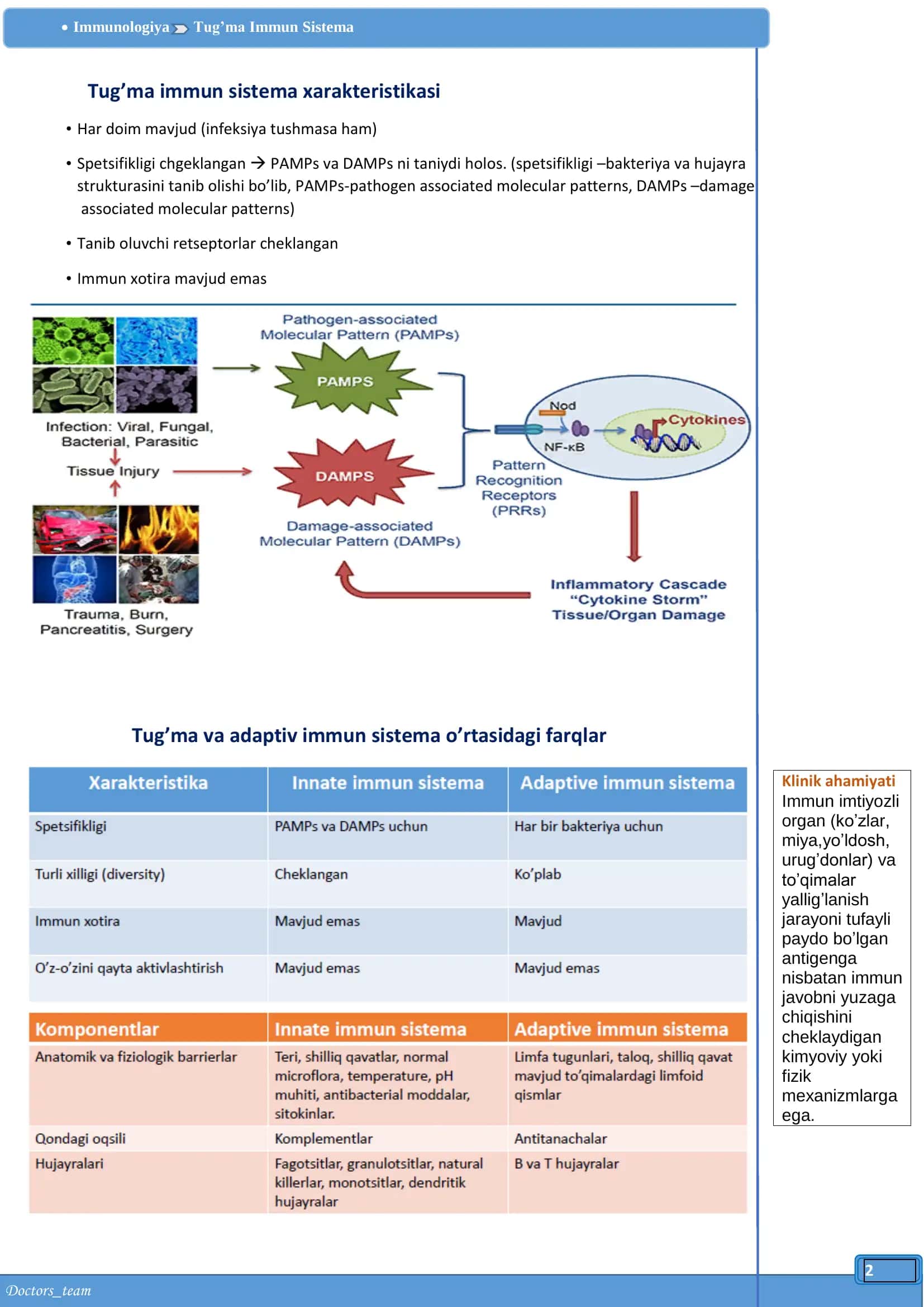 Immunologiya Tug’ma Immun Sistema 2