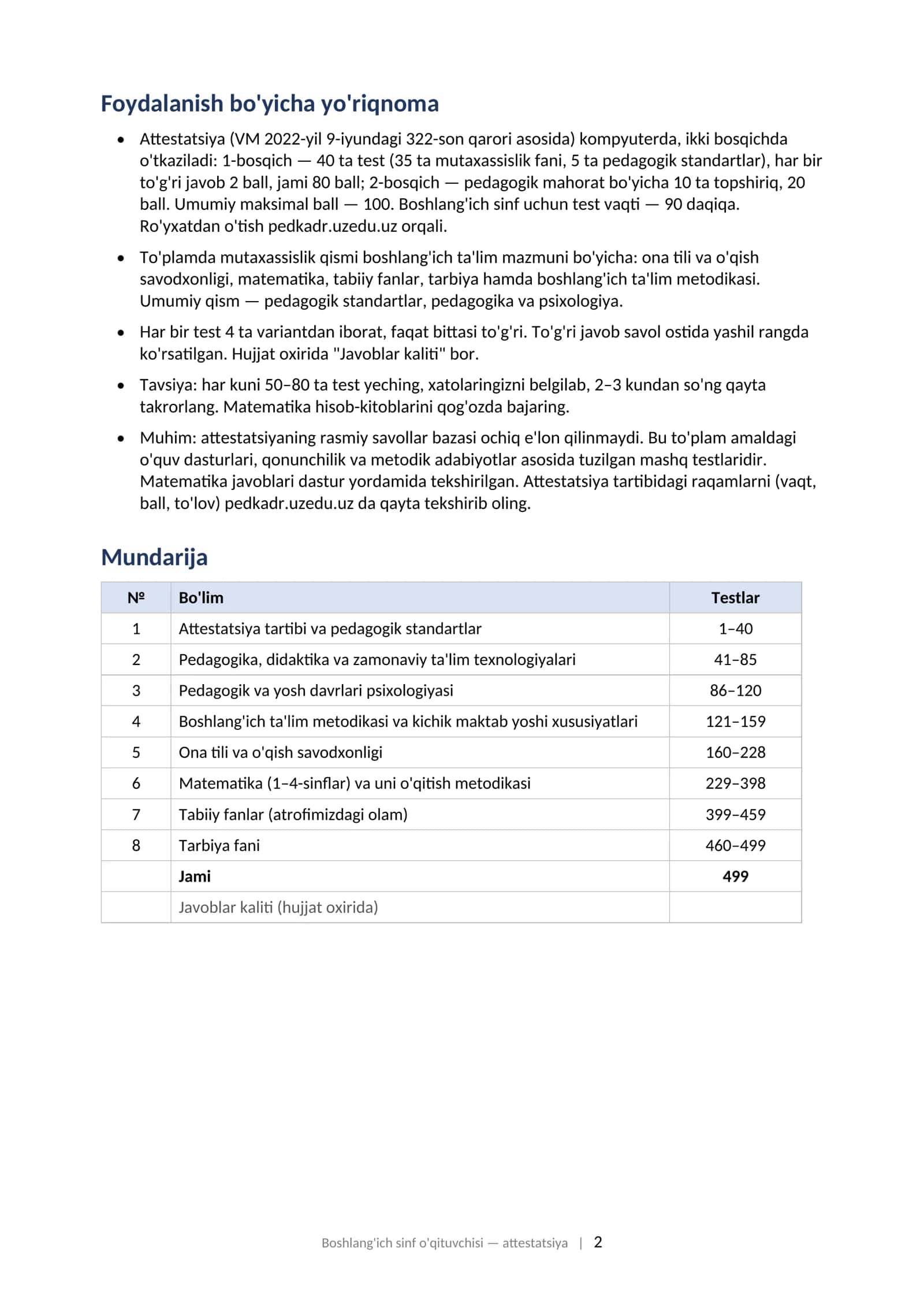 BOSHLANG'ICH SINF O'QITUVCHISI Attestatsiyasi uchun test savollari to'plami (2025–2026). 499 ta test 2