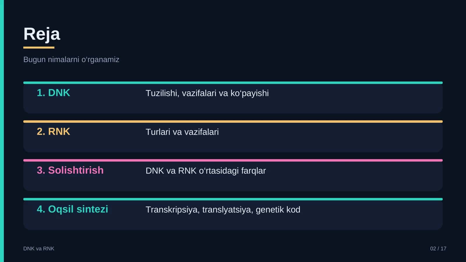 Biologiya DNK VA RNK 2