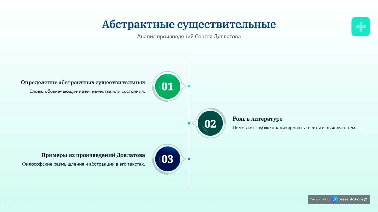 Анализ абстрактных  существительных 2