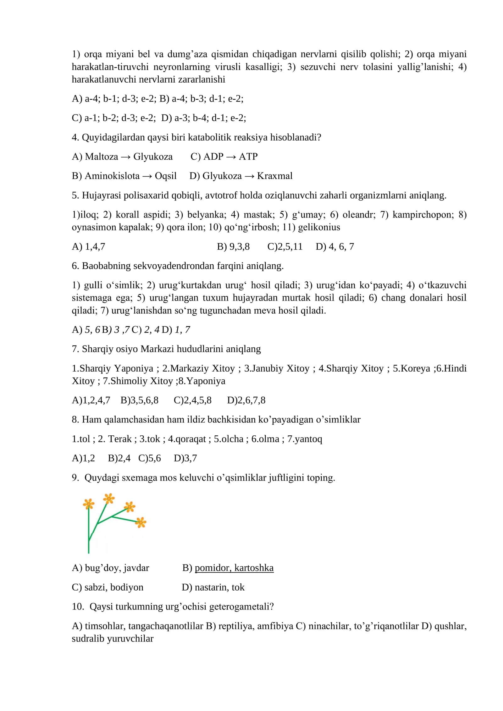 9-sinf Test biologiya 2