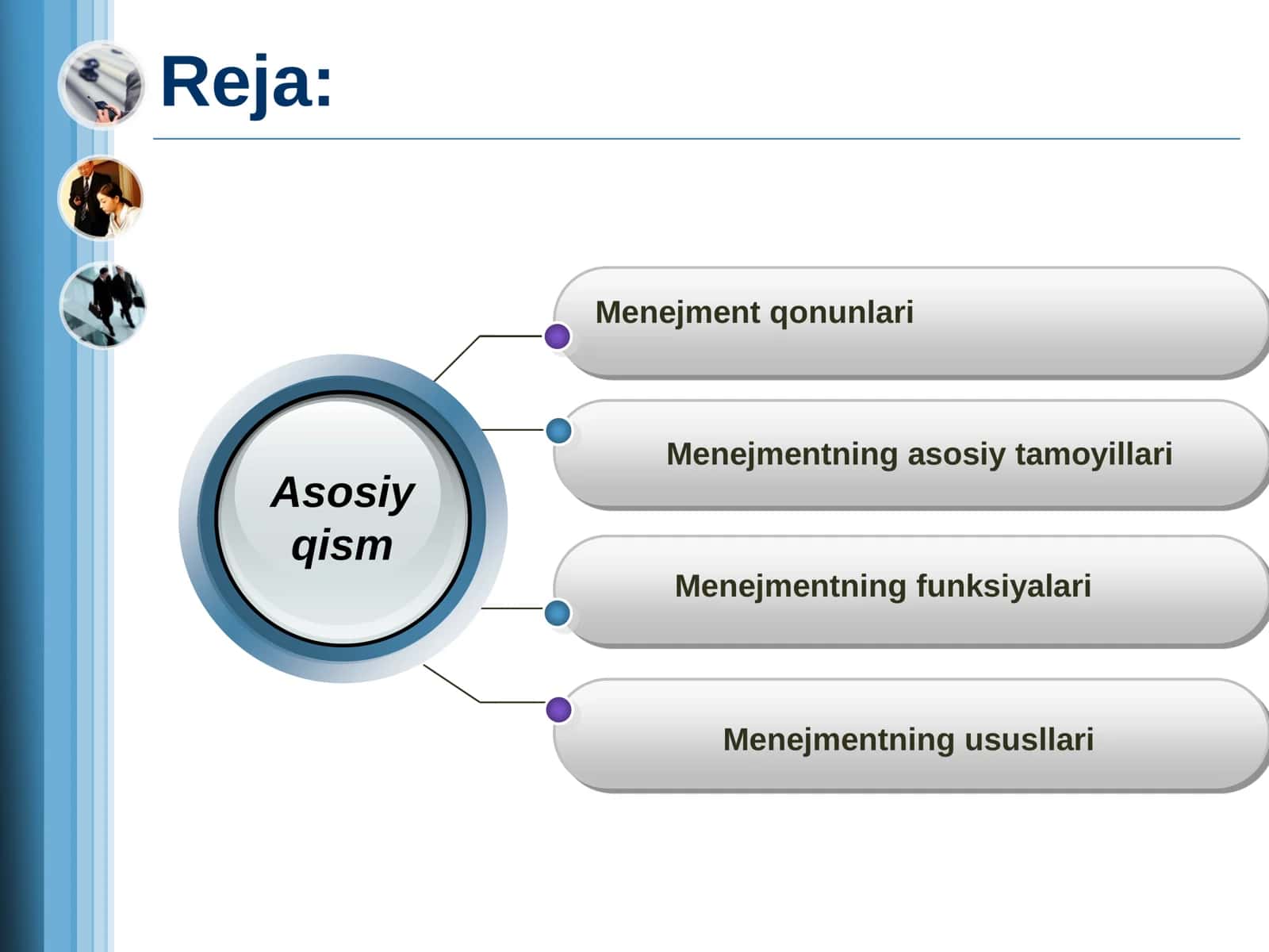 Menejment qonunlari, tamoyillari, funksiyalari va usullari 2