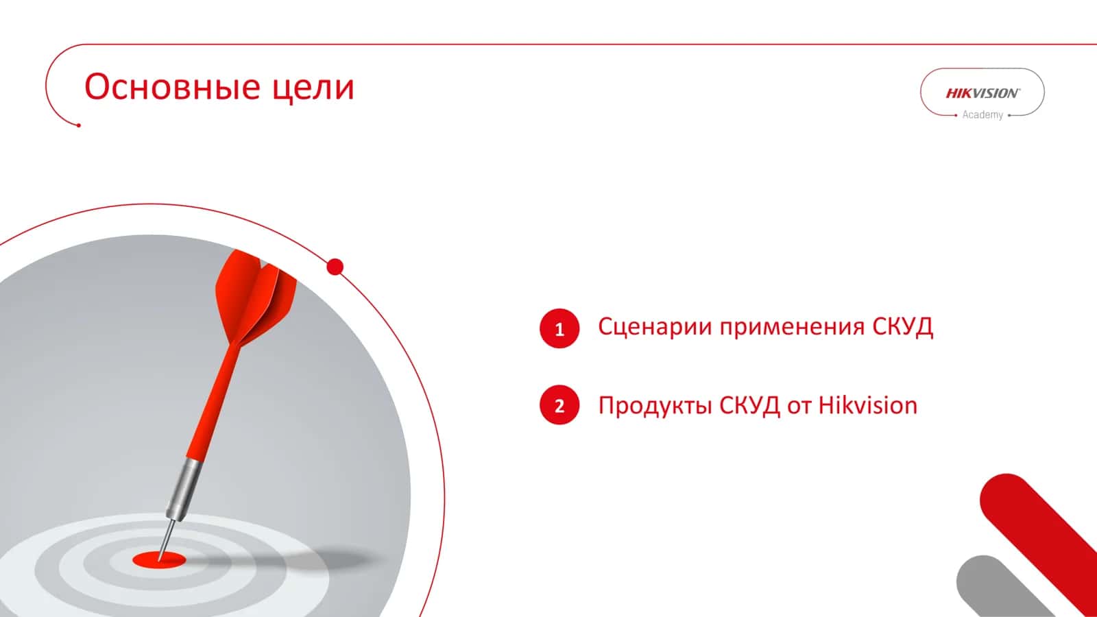 Системы контроля доступа 2