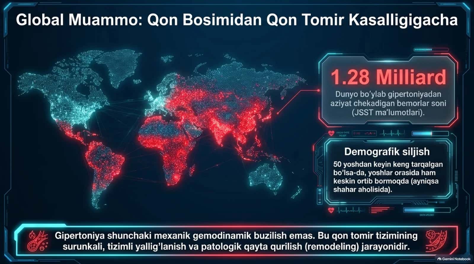 essensial gipertoniya va uning patogenezi 2