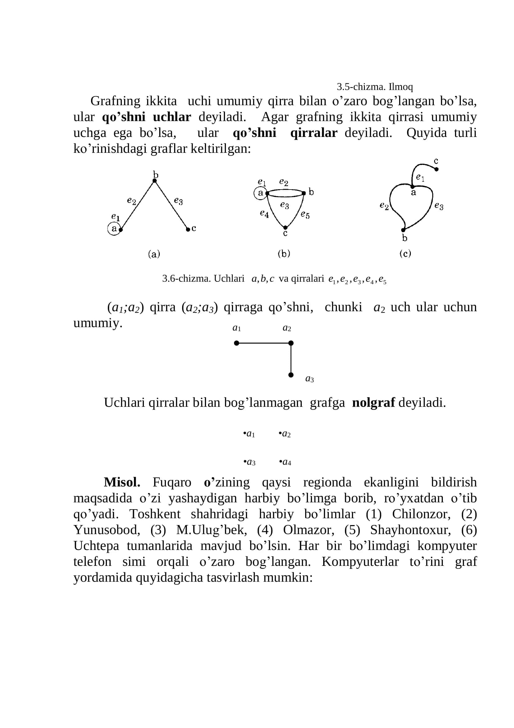 Graflar ustida amallar bajarish 2