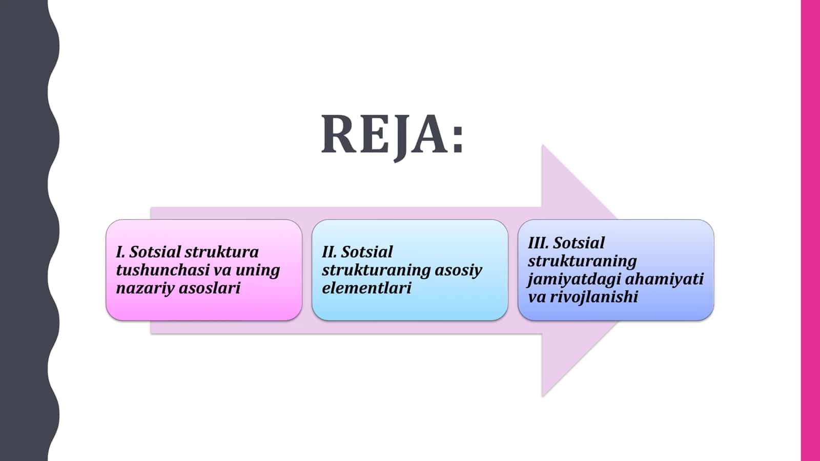 Sotsial strukturaning asosiy elementlari 2