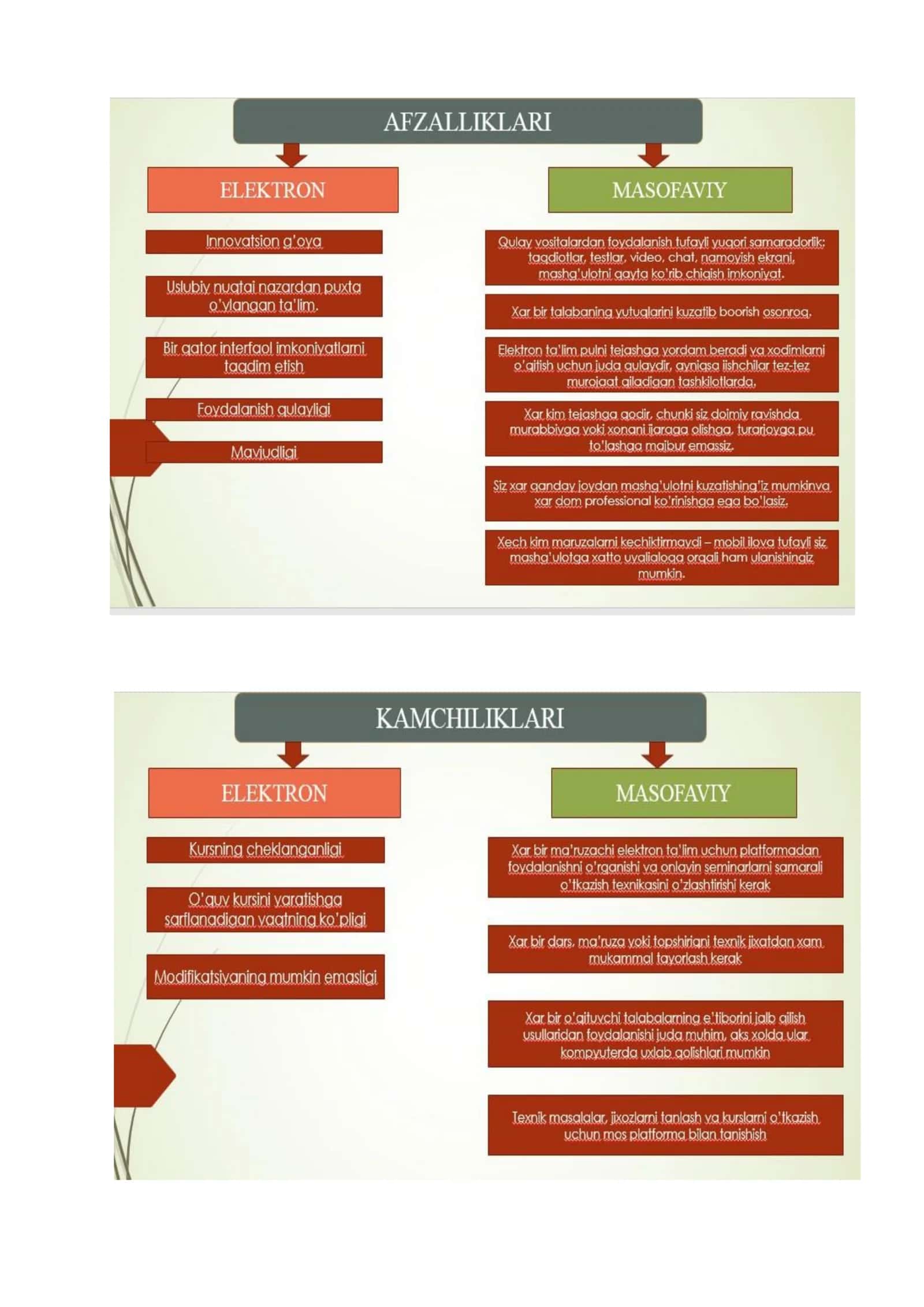 11-sinf Informatika va axborot texnologiyalari fanidan didaktik materiallar 2