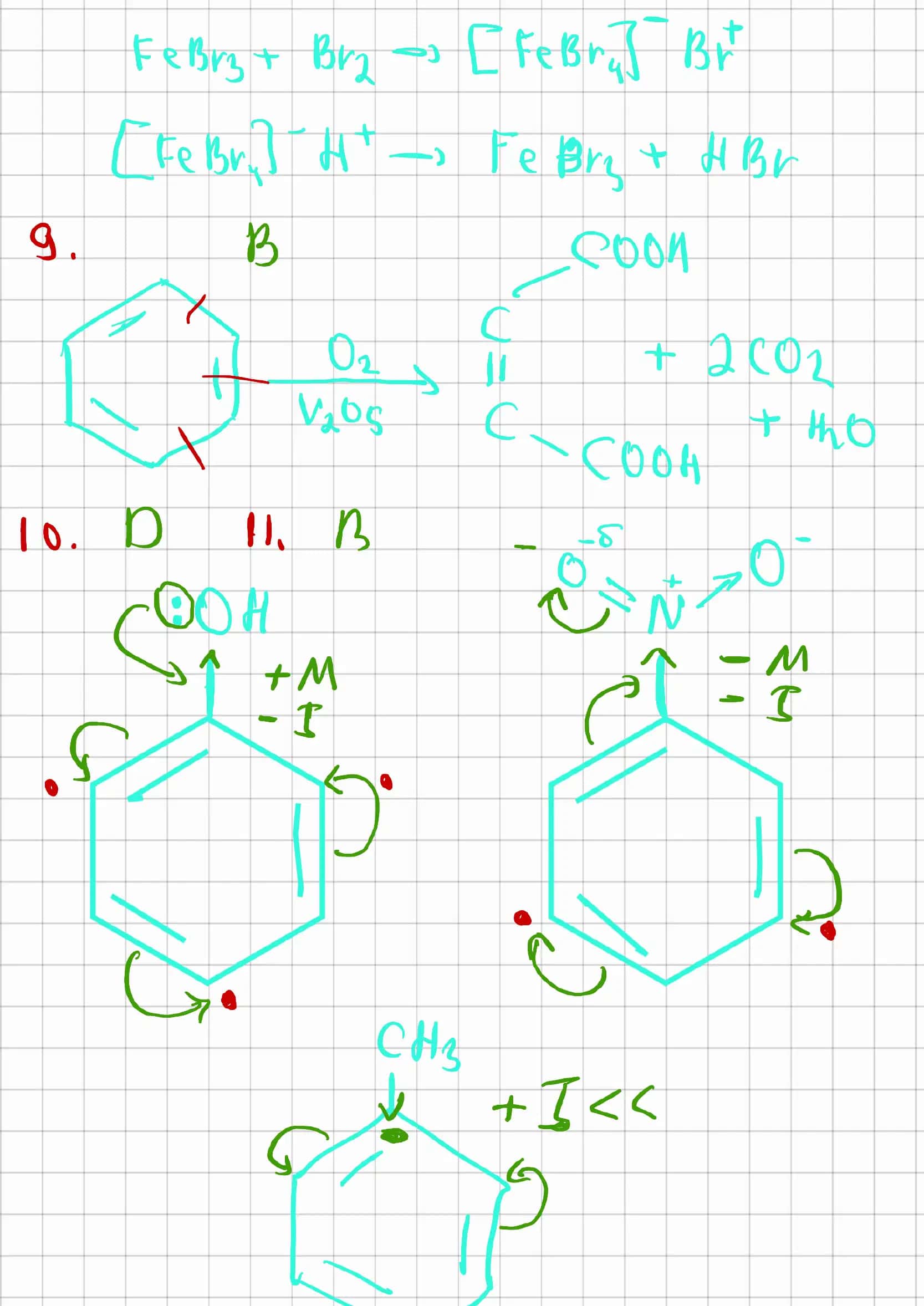 ARENLAR 2