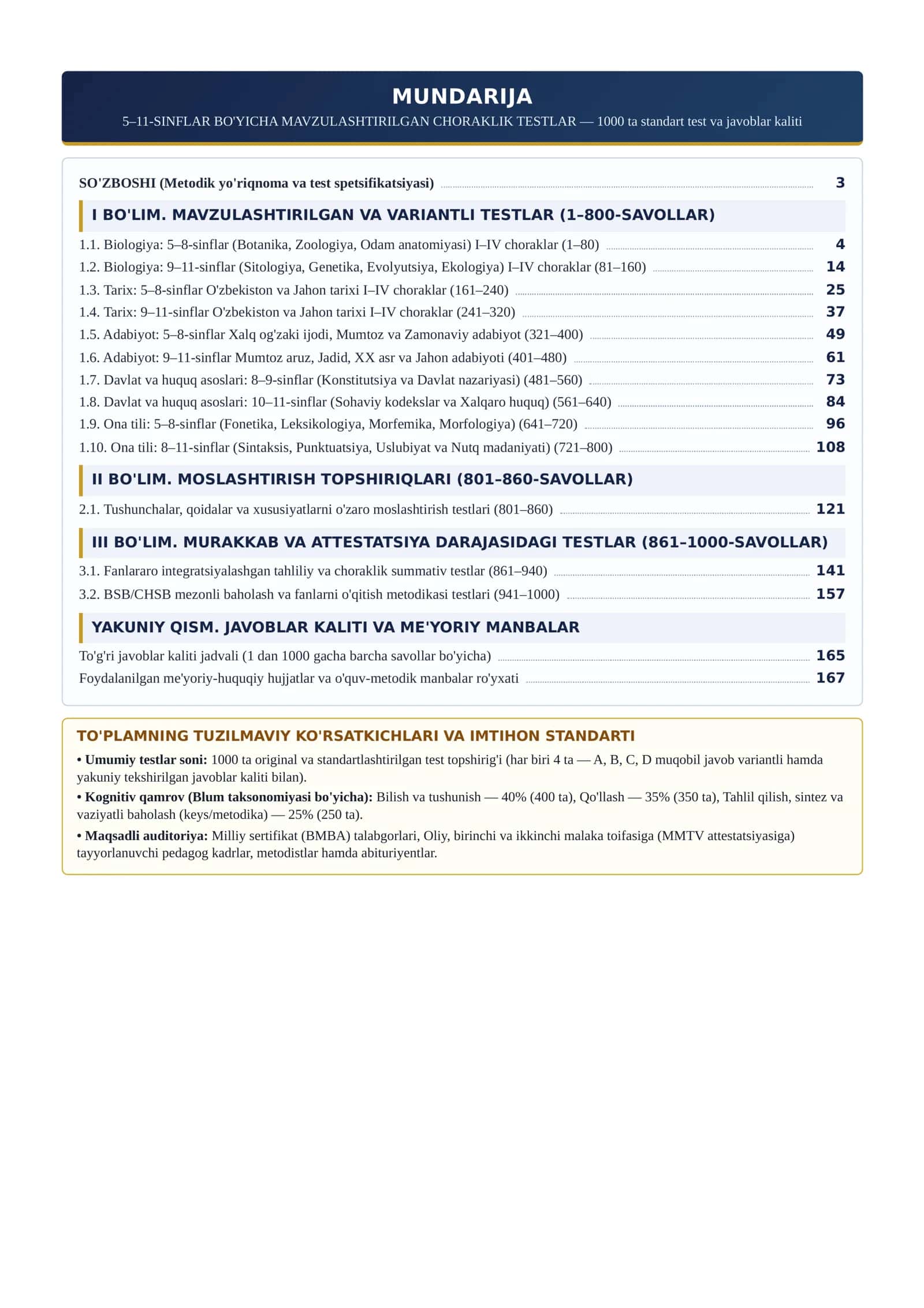 5-11-SINFLAR BO'YICHA MAVZULASHTIRILGAN CHORAKLIK TESTLAR — 1000 ta standart test va javoblar kaliti. 2026. Biologiya, Tarix, Adabiyot, Huquq va Ona tili fanlaridan 1000 ta test 2