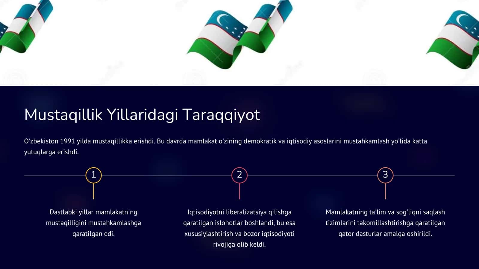 Islohotlar va Taraqqiyot 2