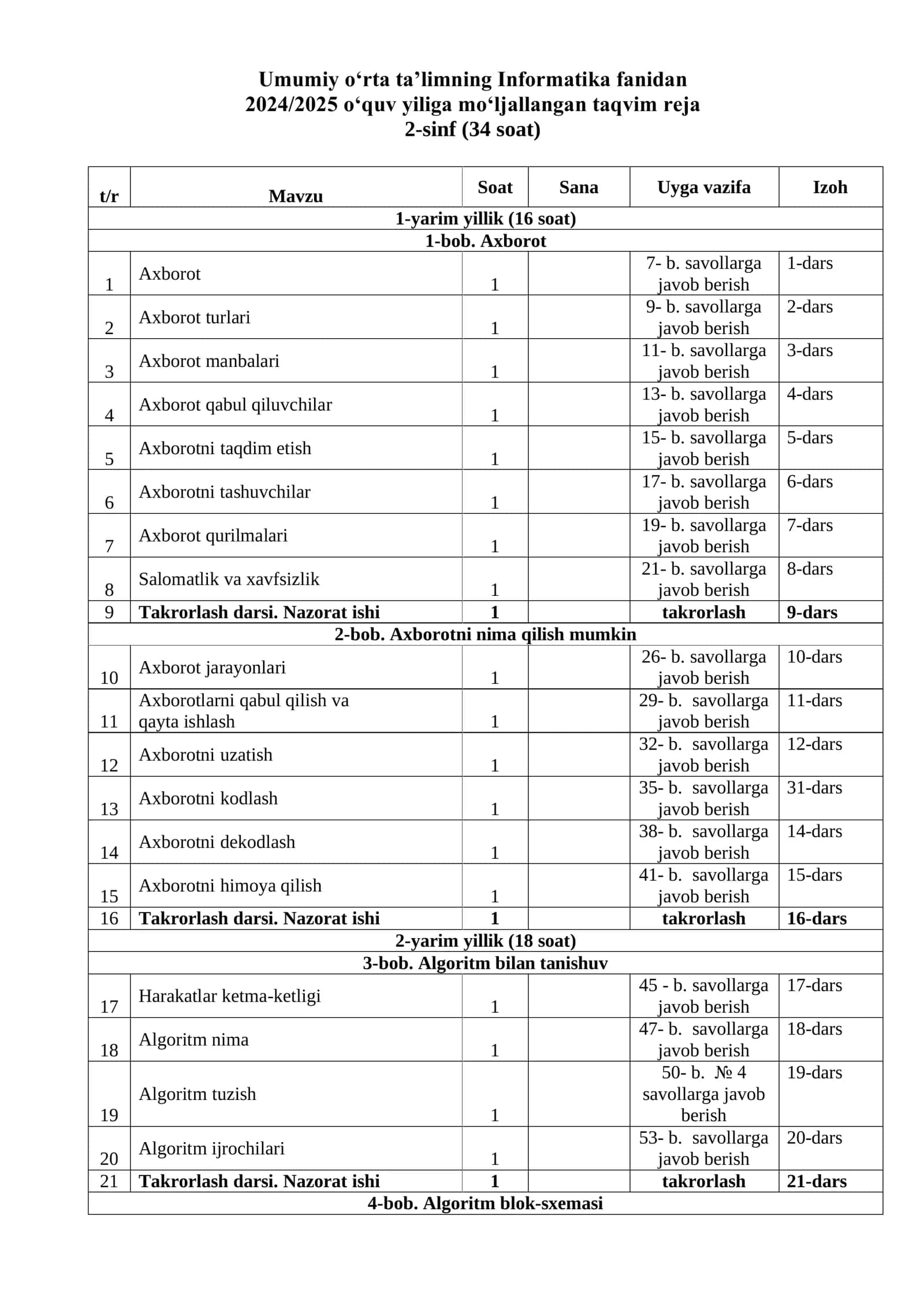 Umumiy oʻrta taʼlimning Informatika fanidan 2