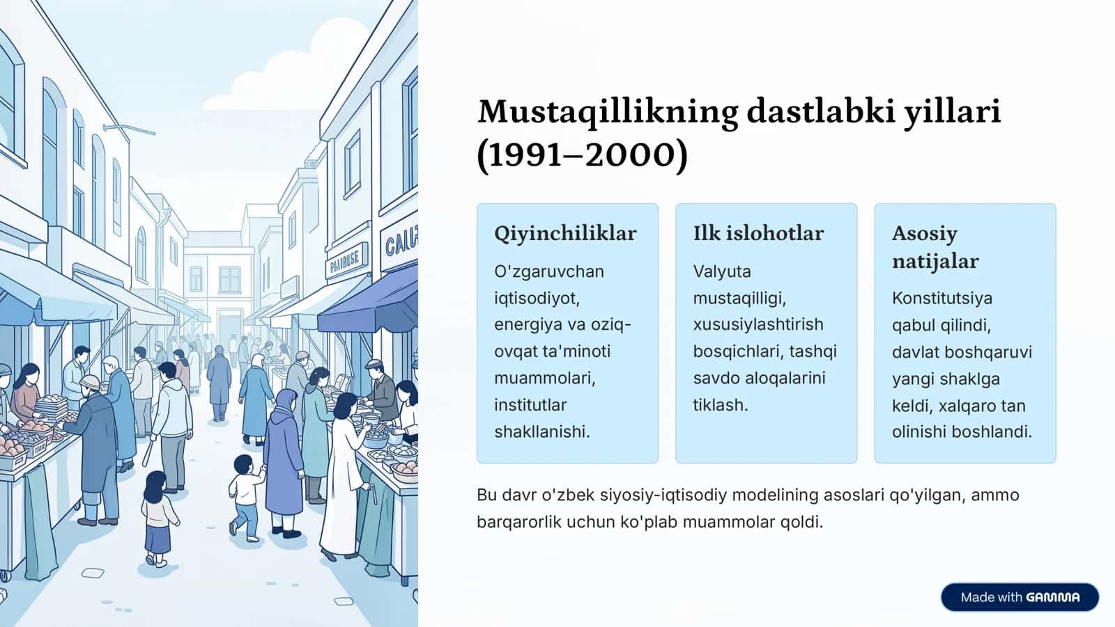 O'zbekiston taraqqiyoti 2