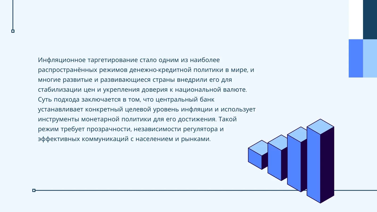 Инфляционное таргетирование в мире 2