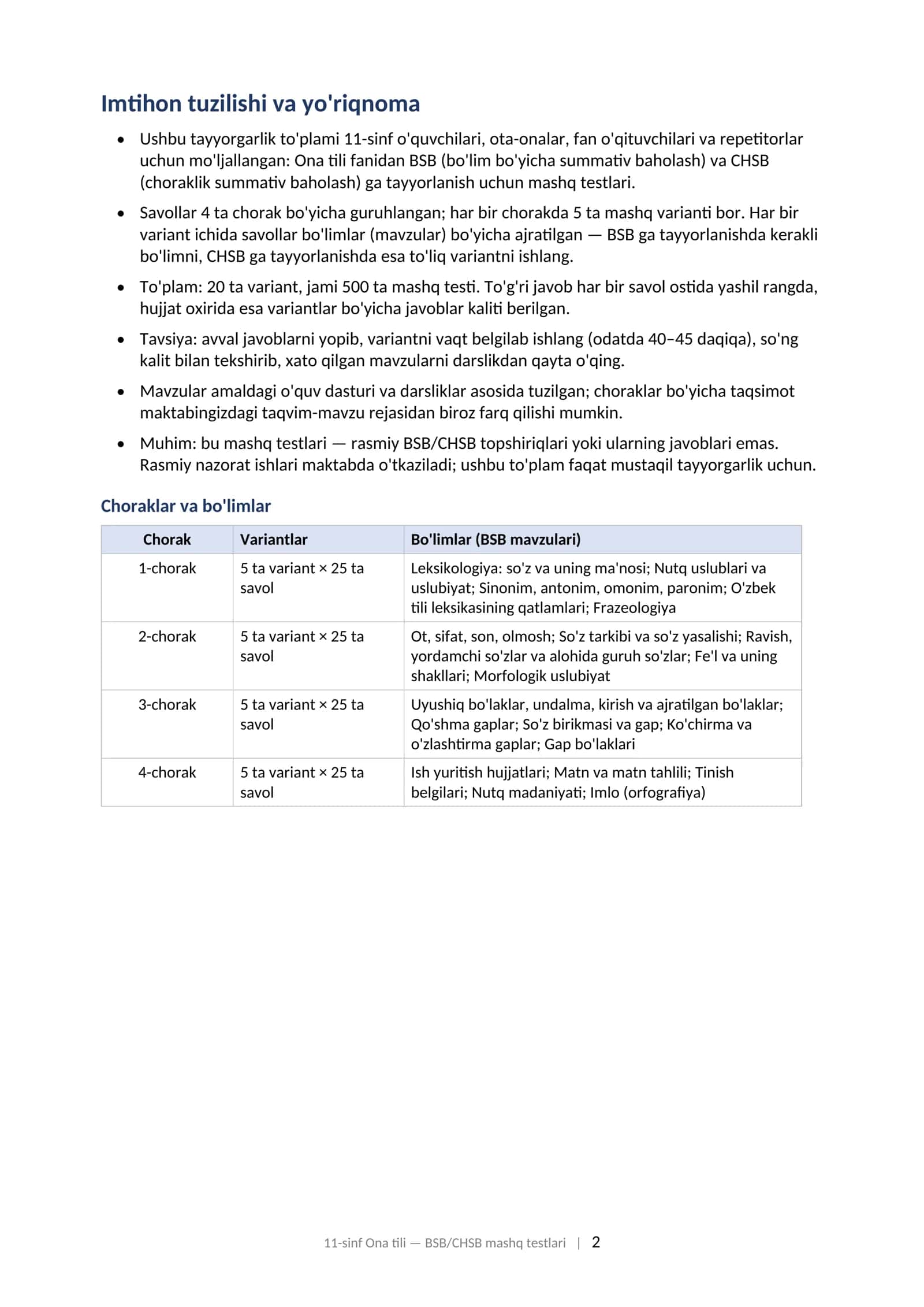 11-sinf Ona tili BSB CHSB javoblari bilan 1-4-chorak 2026-2027 mashq testlari. 11-SINF ONA TILI BSB va CHSB ga tayyorgarlik to'plami: 1–4-choraklar bo'yicha mashq testlari, javoblari bilan (2026–2027 o'quv yili) 2