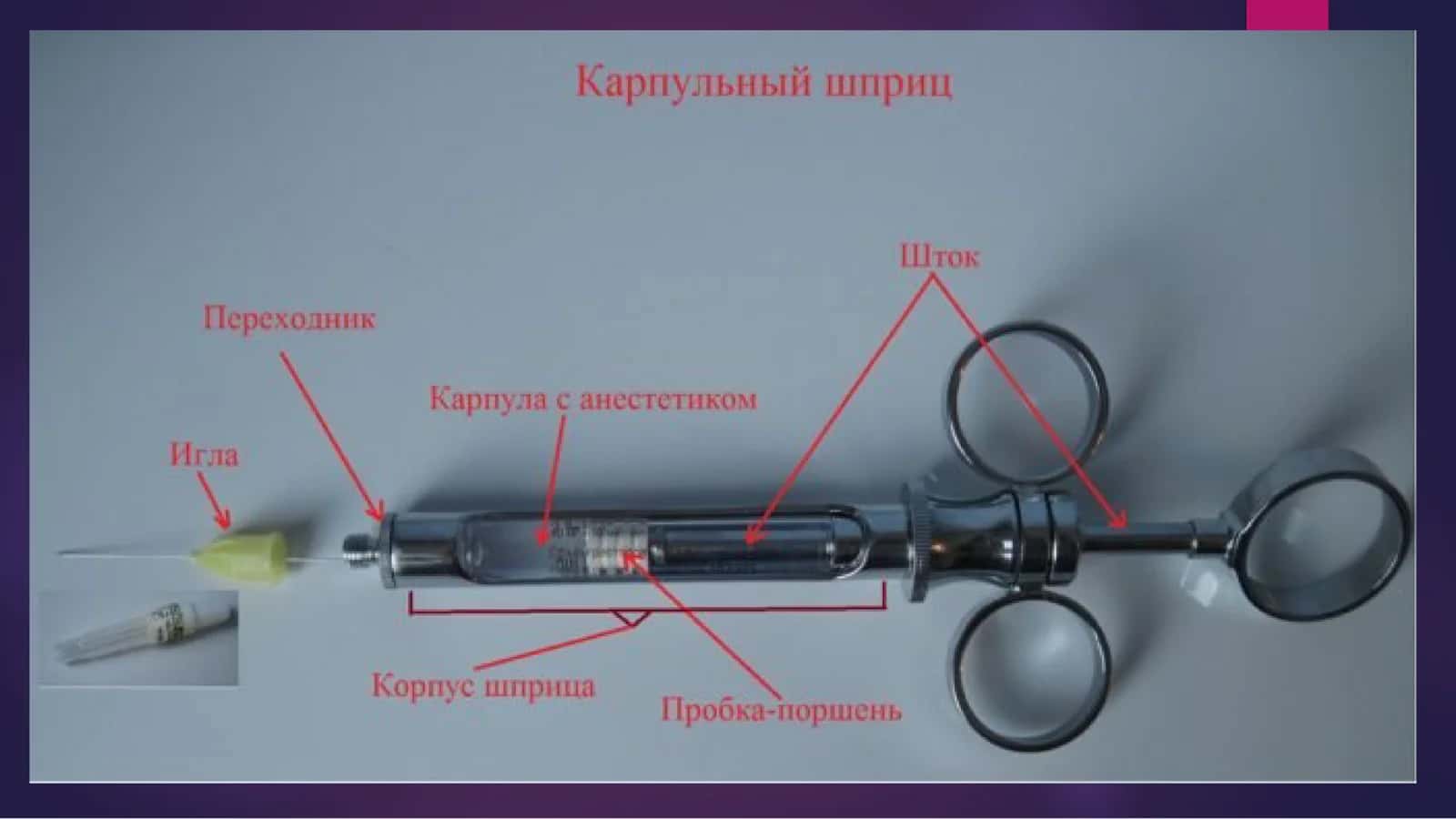 Анестезиялар турлари 2