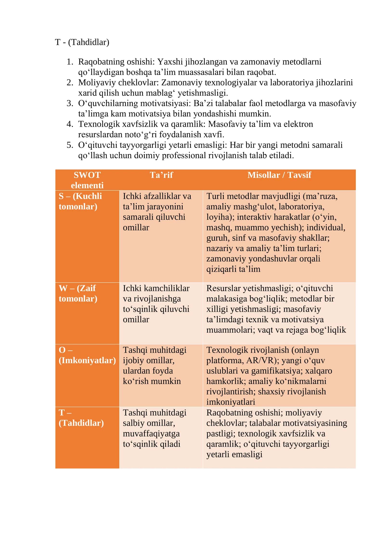 SWOT tahlili: TA’LIM METODLARI, HARAKATLARI VA TASHKIL ETISH SHAKLLARI 2
