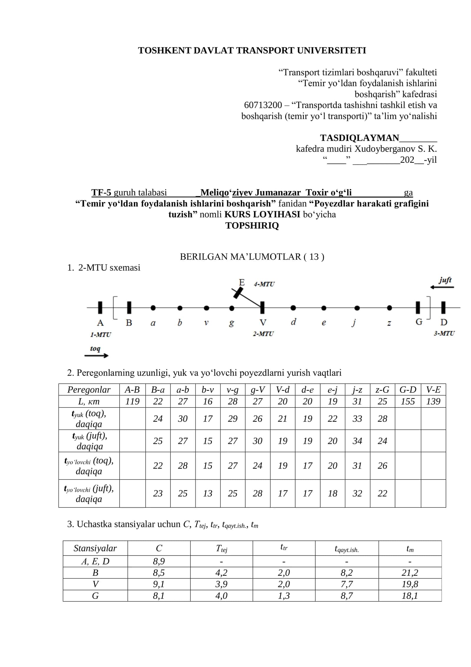 Temir yo‘ldan foydalanish ishlarini boshqarish 2