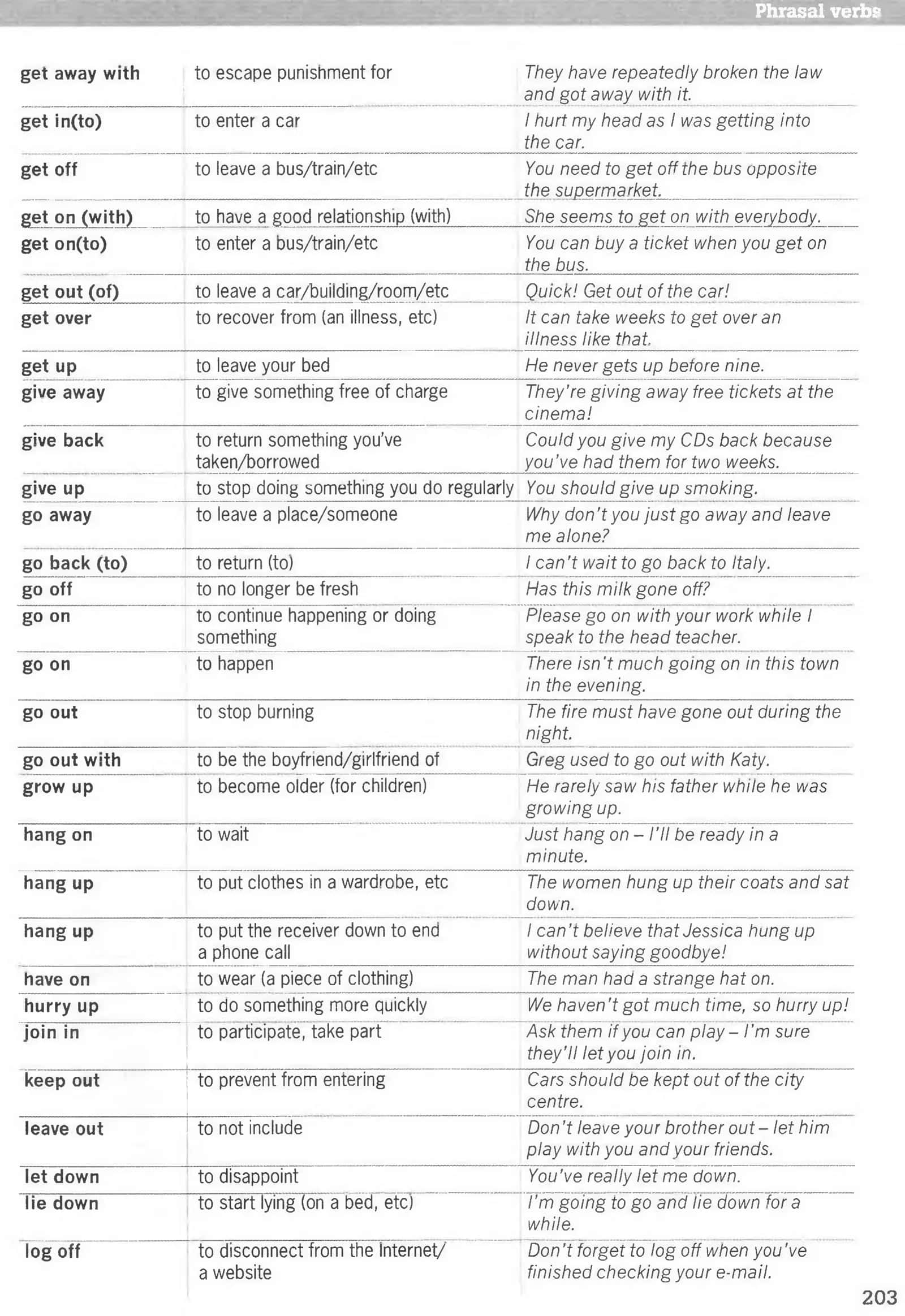 Phrasal verbs 2