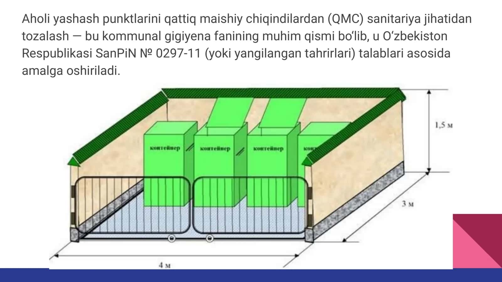 Aholi yashash joylarini qattiq maishiy chiqindidan sanitariya 
tozalashning
rejasini tuzish. 2