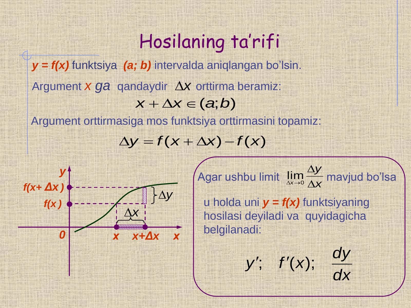 Funktsiyaning hosilasi 2