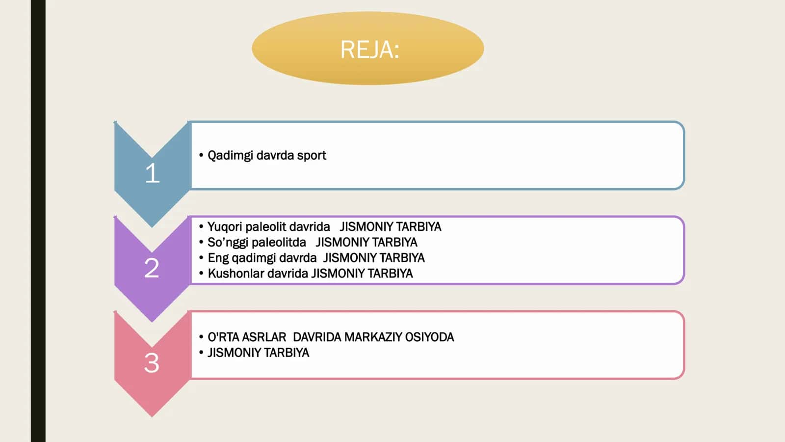 Markaziy Osiyoda qadimgi davr va o‘rta asrlarda jismoniy tarbiya va sport 2