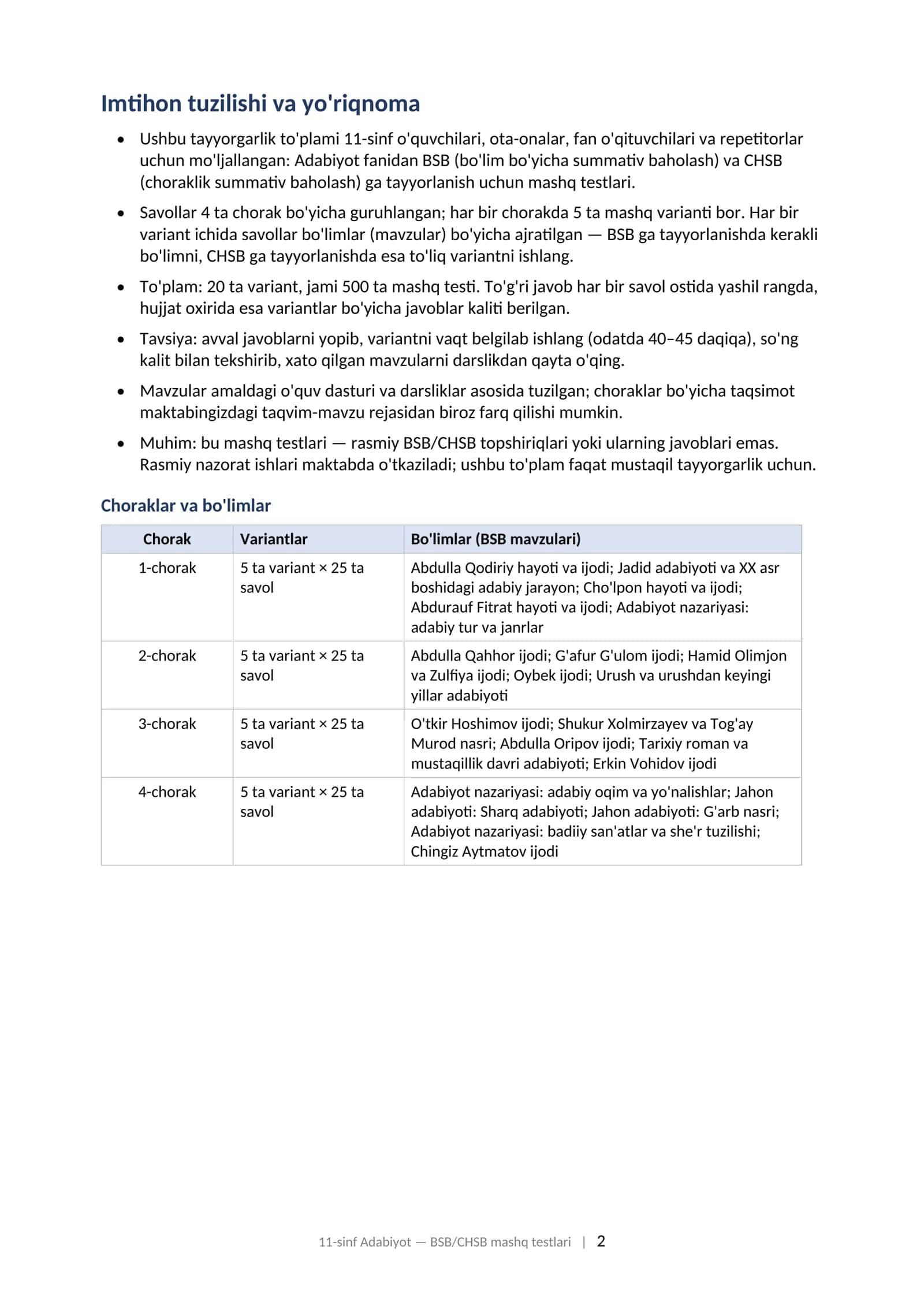 11-SINF ADABIYOT BSB va CHSB ga tayyorgarlik to'plami: 1–4-choraklar bo'yicha mashq testlari, javoblari bilan (2026–2027 o'quv yili). 11-sinf Adabiyot BSB CHSB javoblari bilan 1-4-chorak 2026-2027 mashq testlari 2