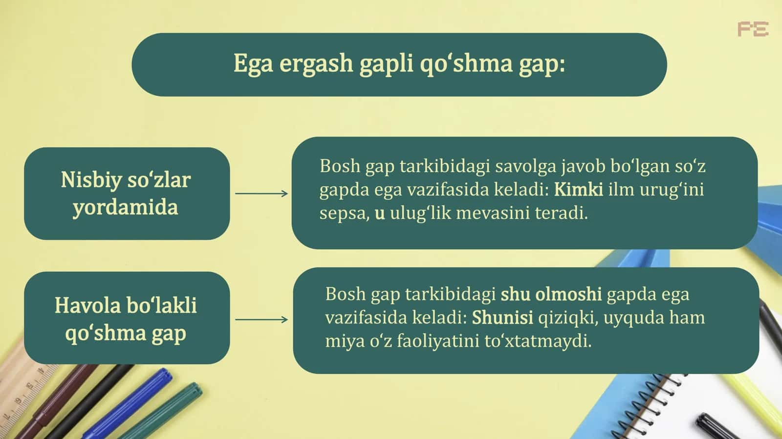 Ergashgan qo‘shma gap 2