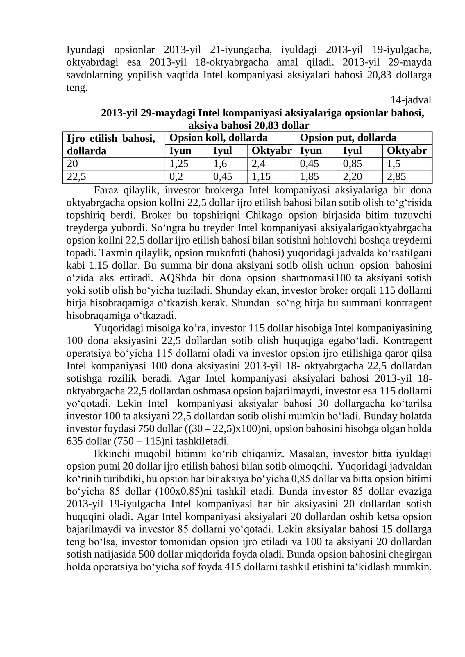 Opsionlarning mohiyati va qoʻllanilishi 2
